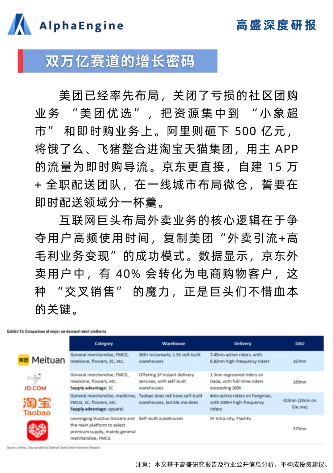 🧐高盛深度研报：外卖大战谁在买单？