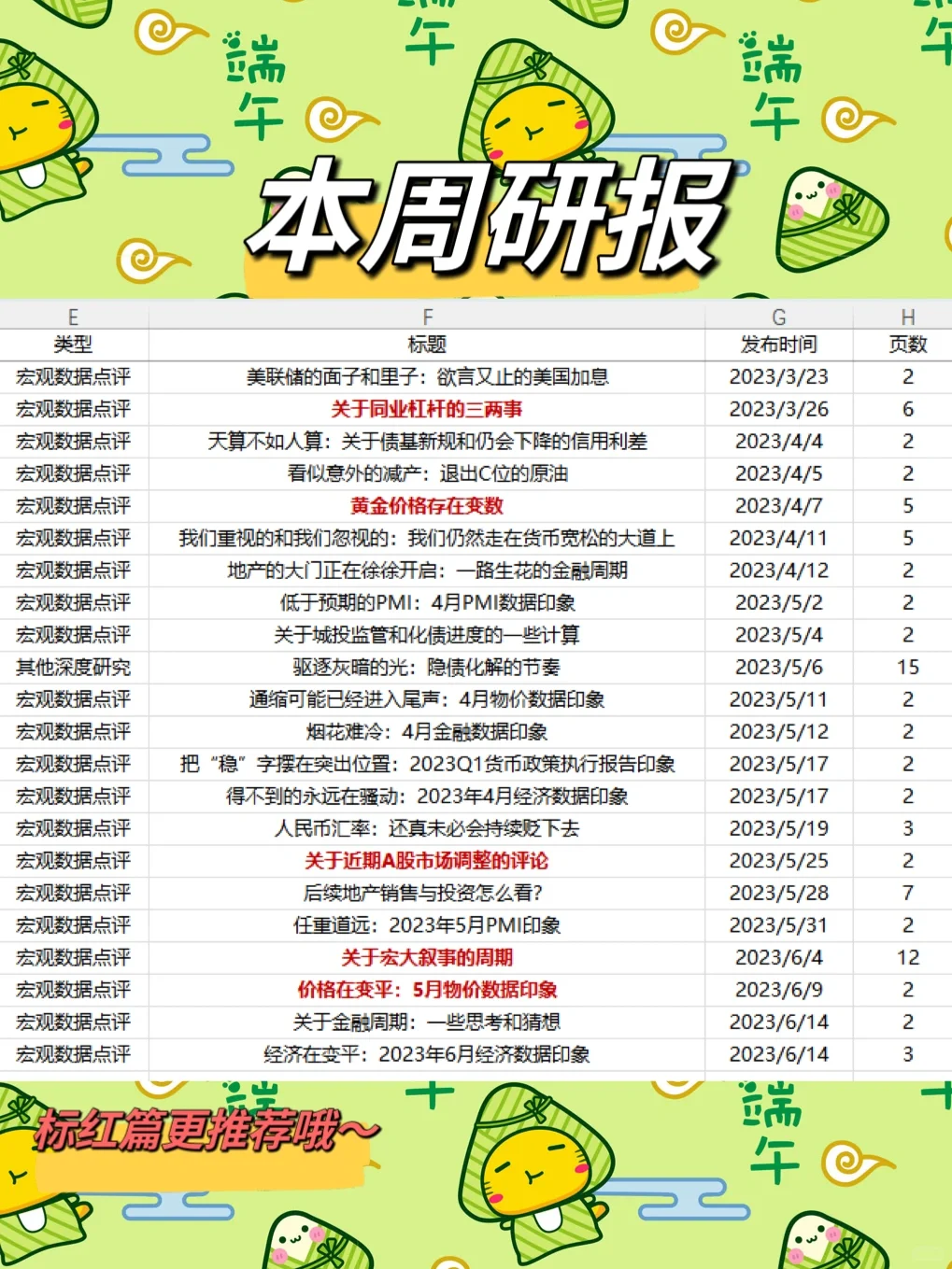 周读研报｜22篇研报里挑五篇推荐👍
