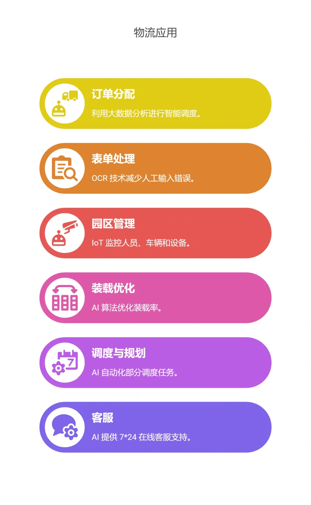 我帮你们花钱买的agent研报