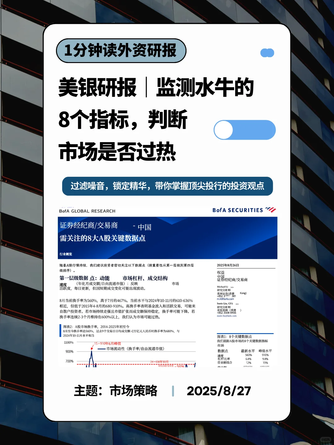 美银研报｜监控水牛的8个指标，是否过热？