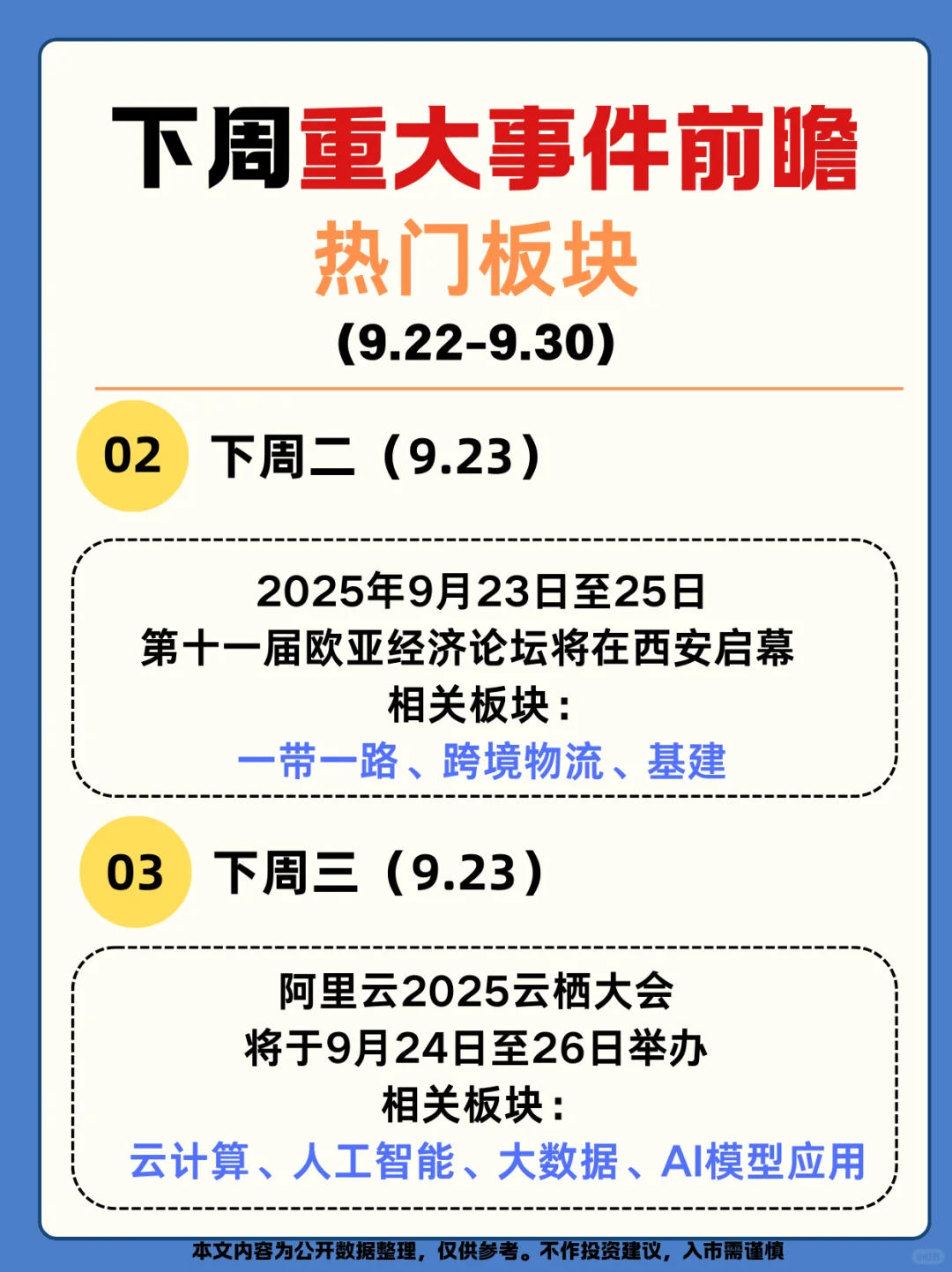 9.22-9.30投资前瞻｜四大主线布局月末行情