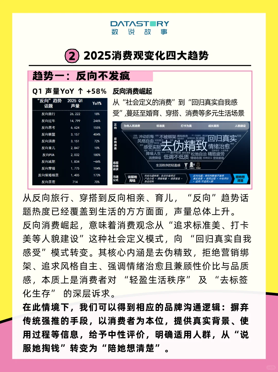 趋势报告 | 解构2025消费观的破茧与新生