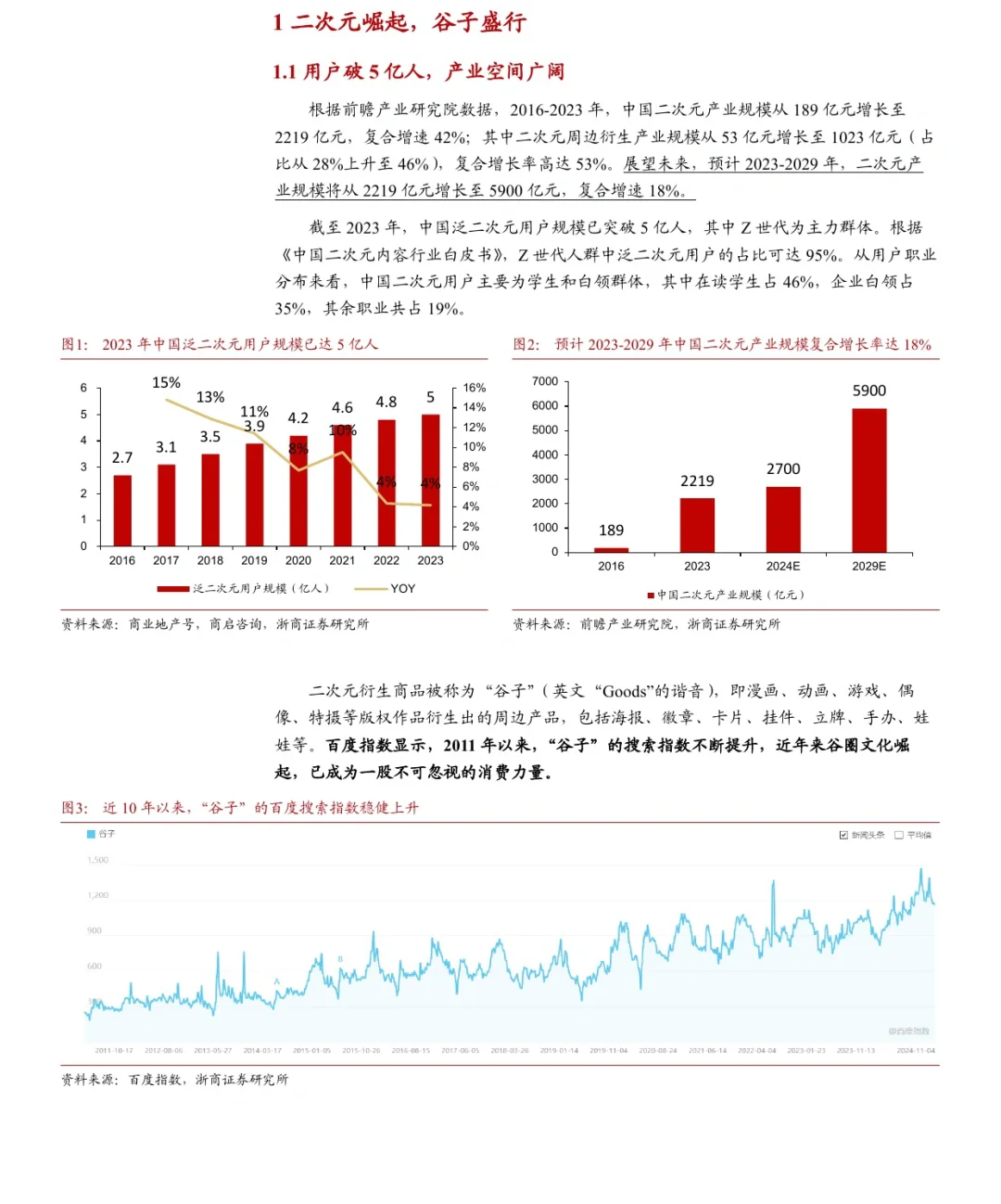 6份报告读懂2025大文创：情绪圈粉，社交破圈