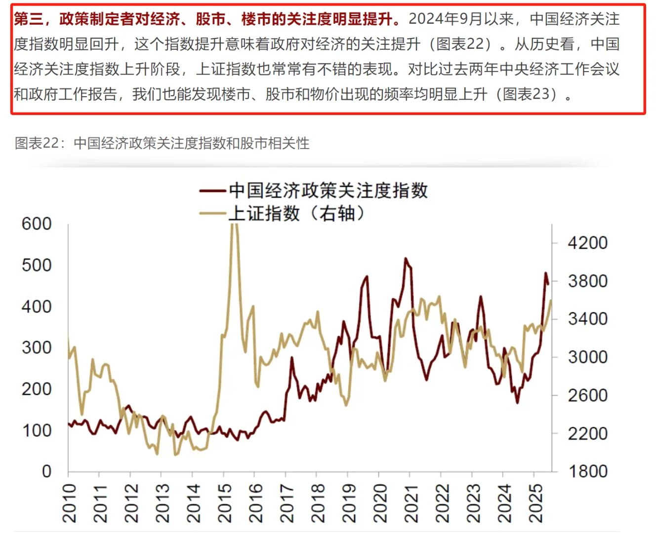 中金的这篇研报很好的解释了这次牛市的原因