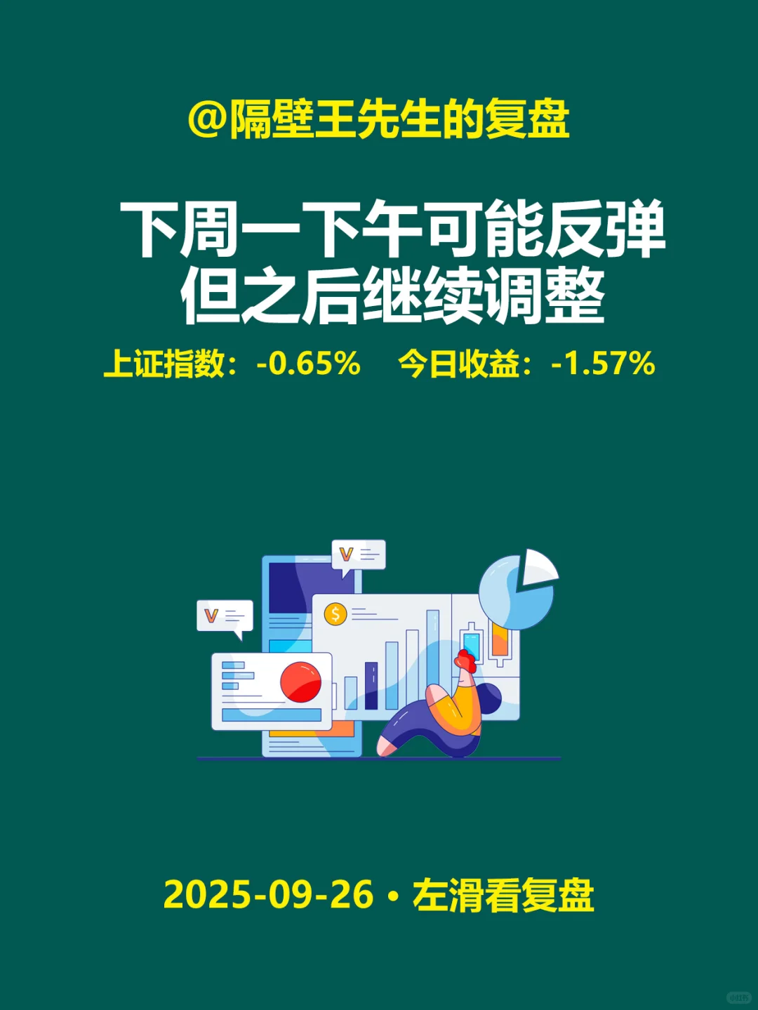 下周一下午可能反弹，但之后继续调整。