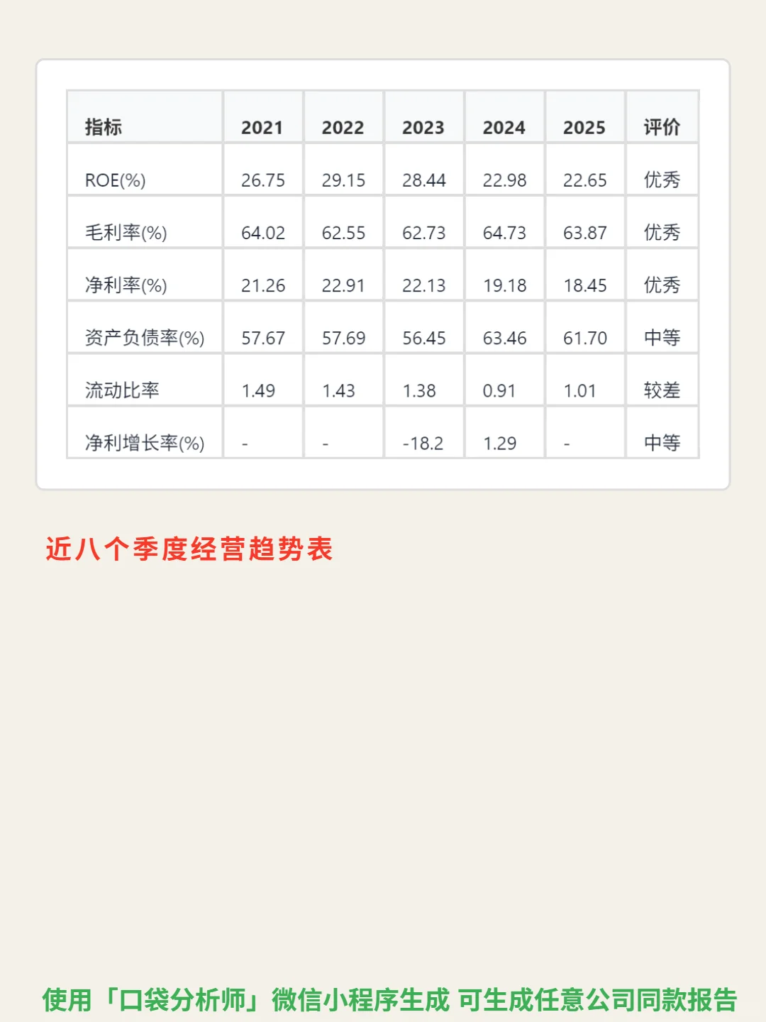 思科 4000 字深度研报