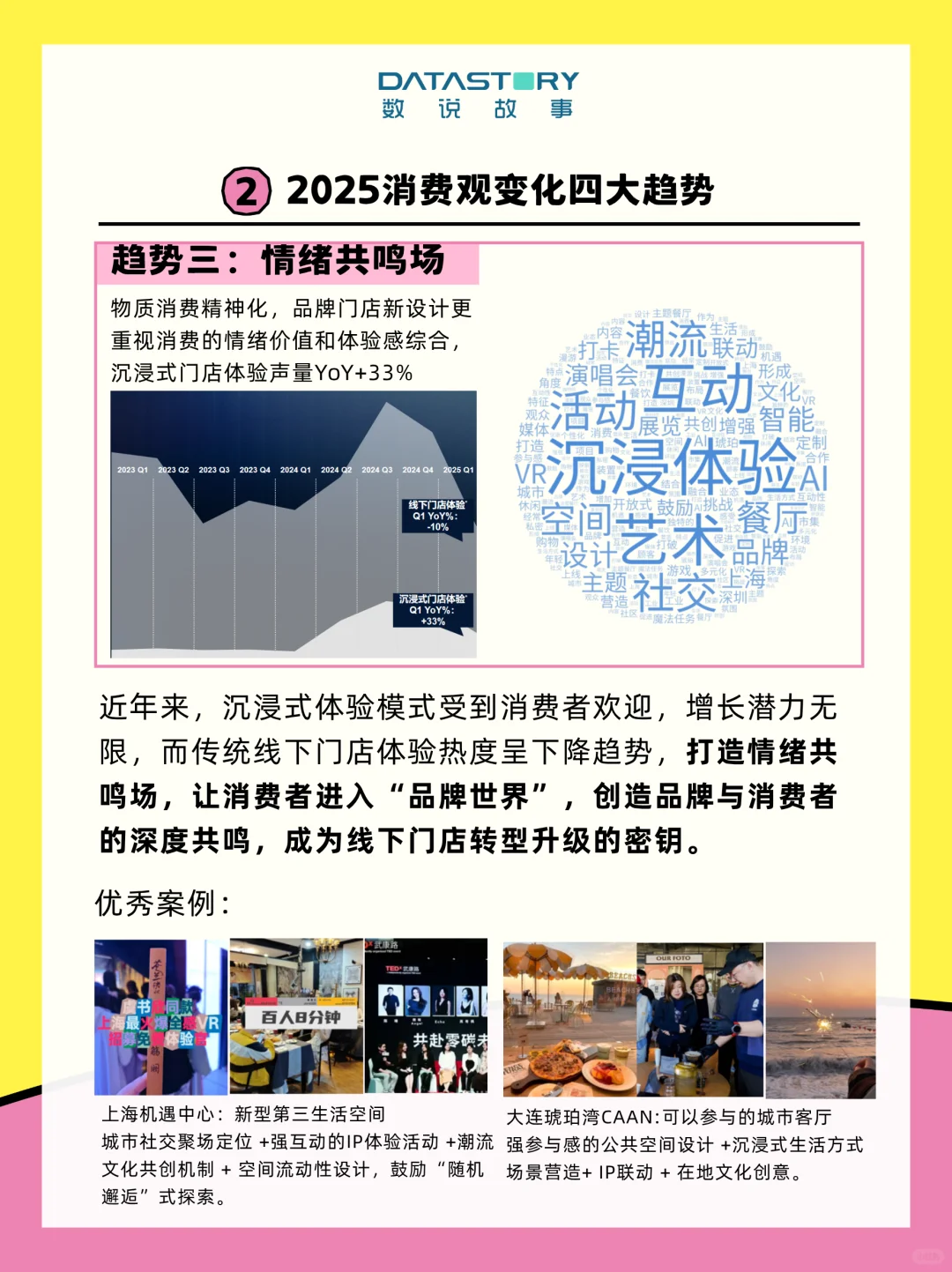 趋势报告 | 解构2025消费观的破茧与新生