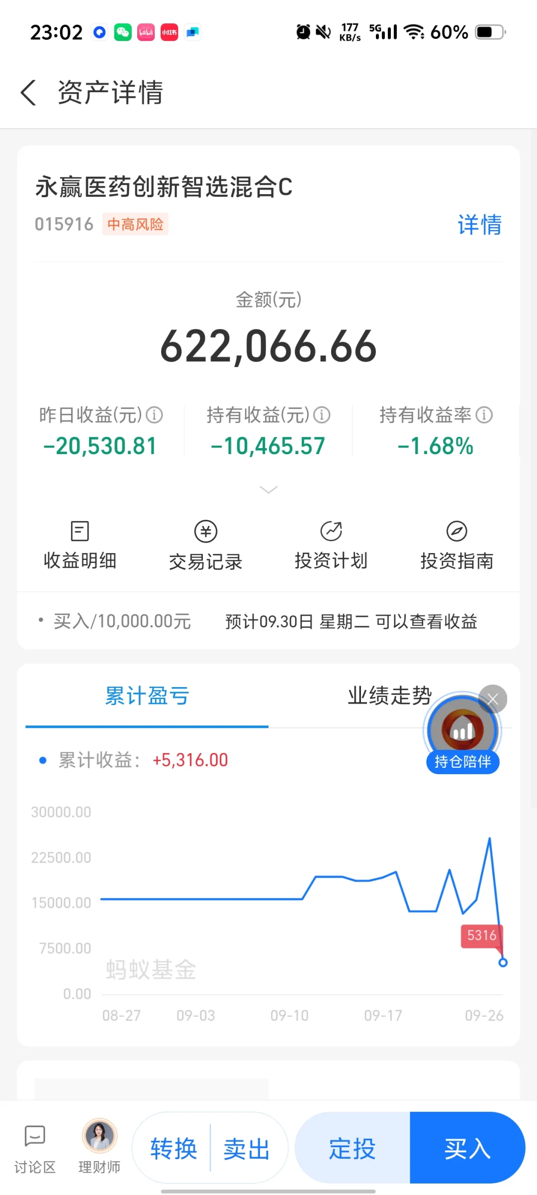 本科时候 我几乎不跟玩基金的同学说话