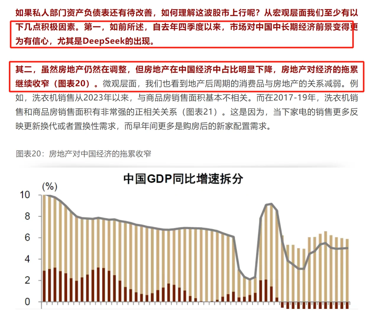 中金的这篇研报很好的解释了这次牛市的原因