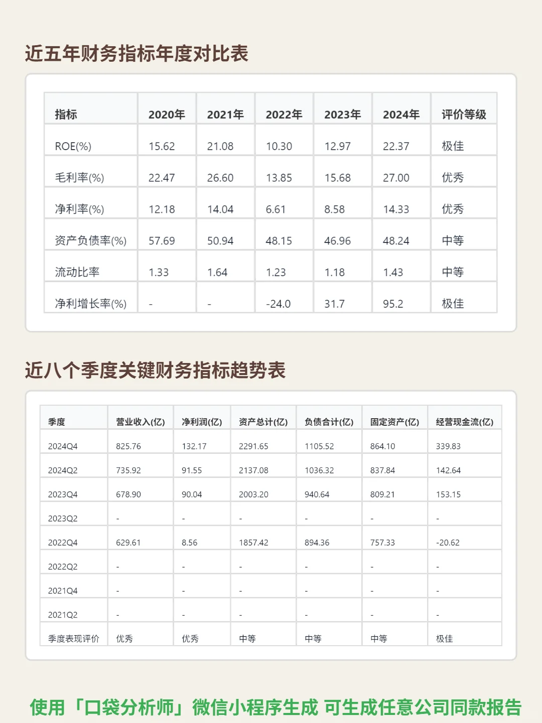 中国宏桥 4000 字深度研报