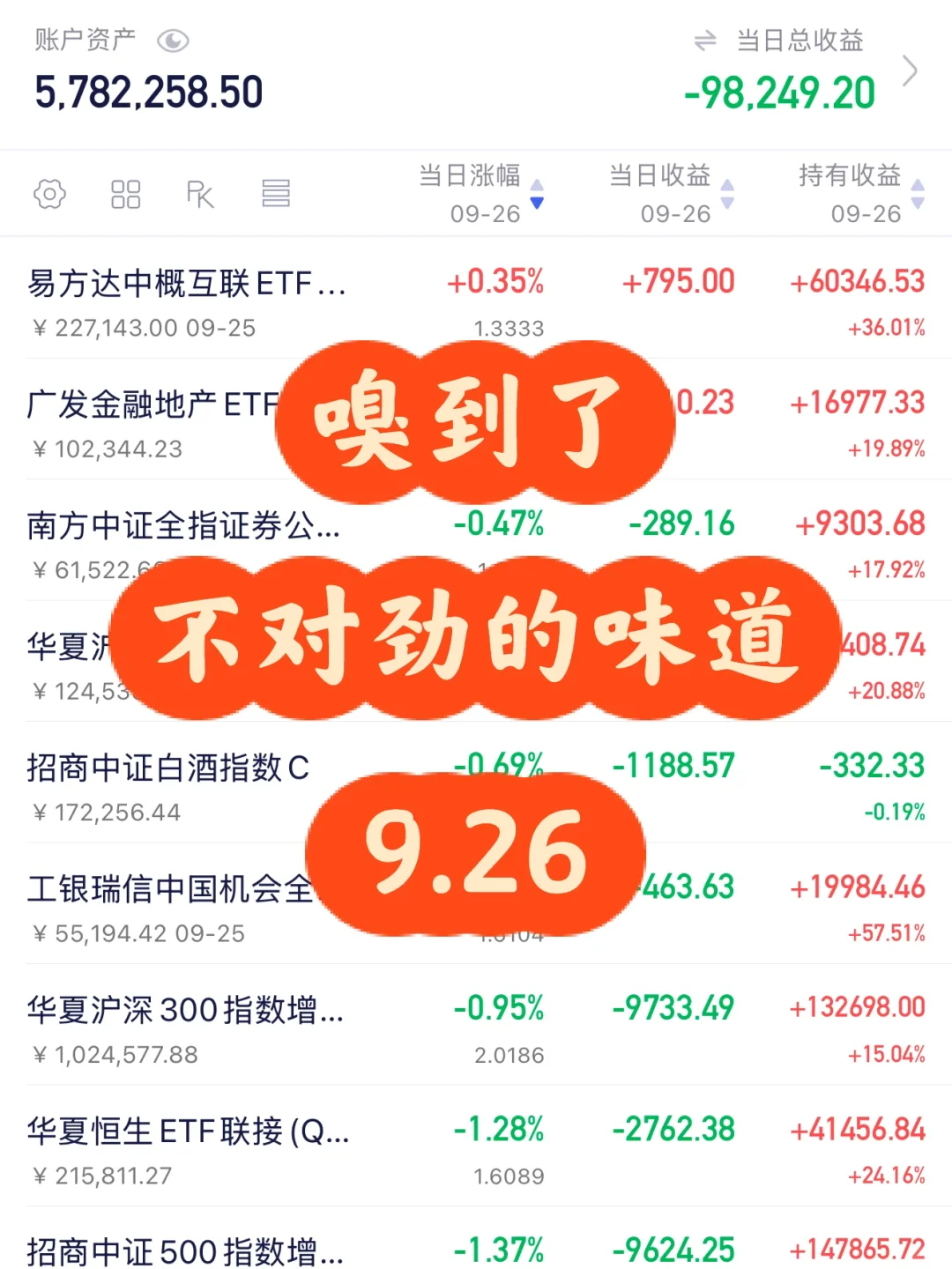 9.26 大A来到了危险的时刻