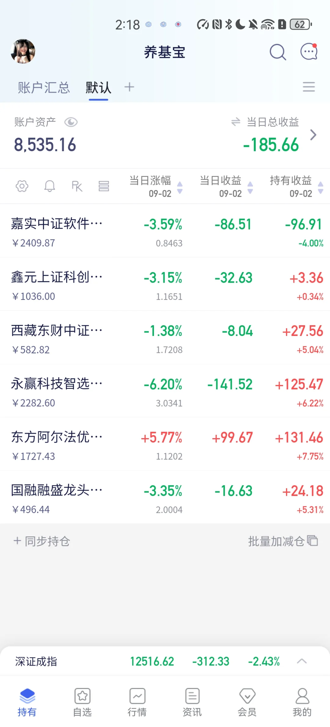 9.2大学生8k理财，不操作