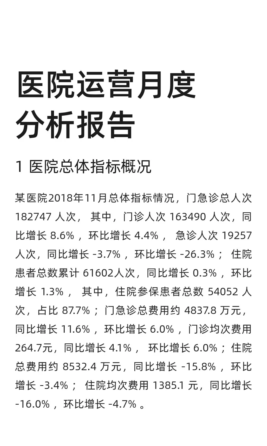 医院运营月度分析报告