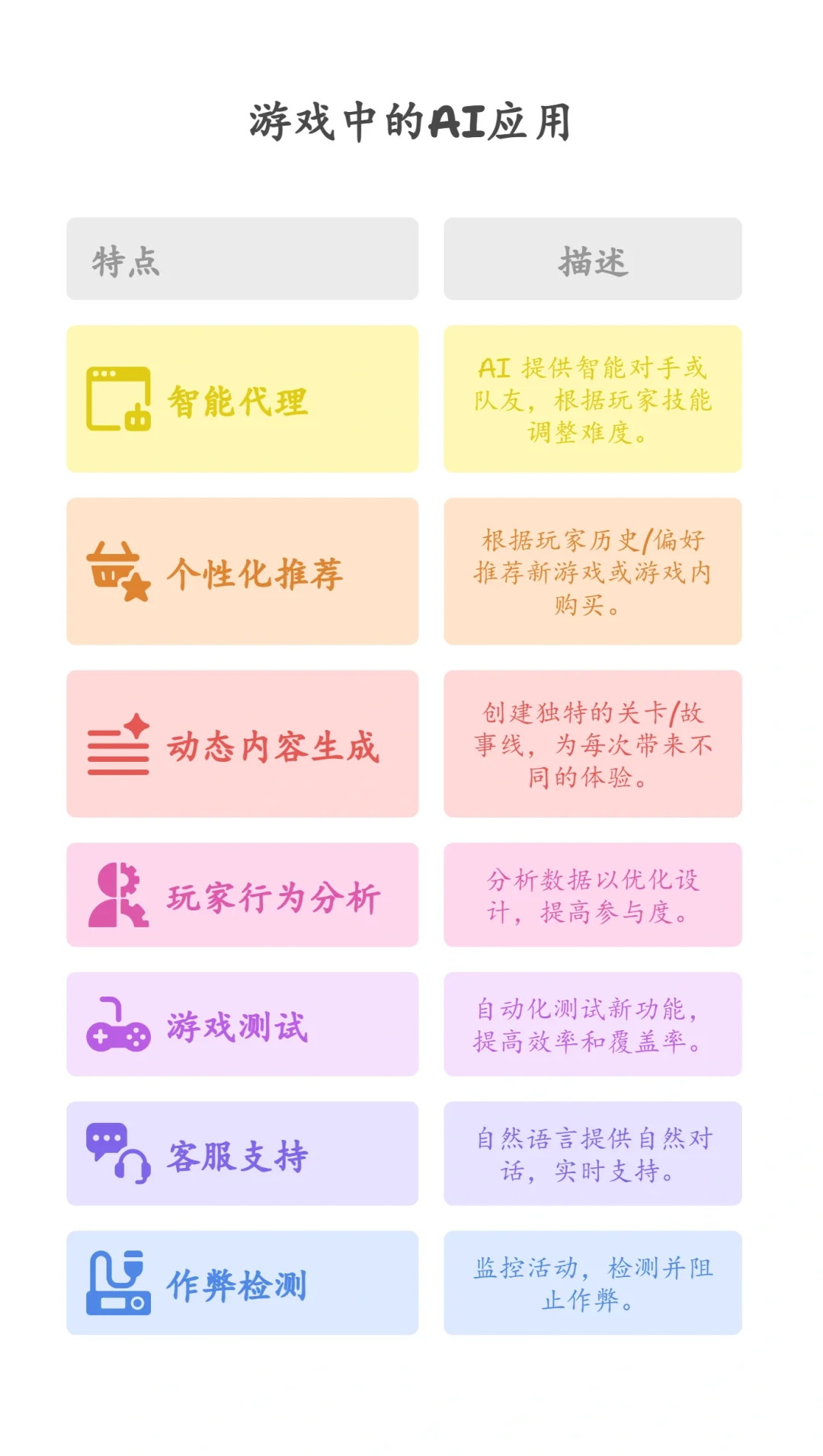 我帮你们花钱买的agent研报