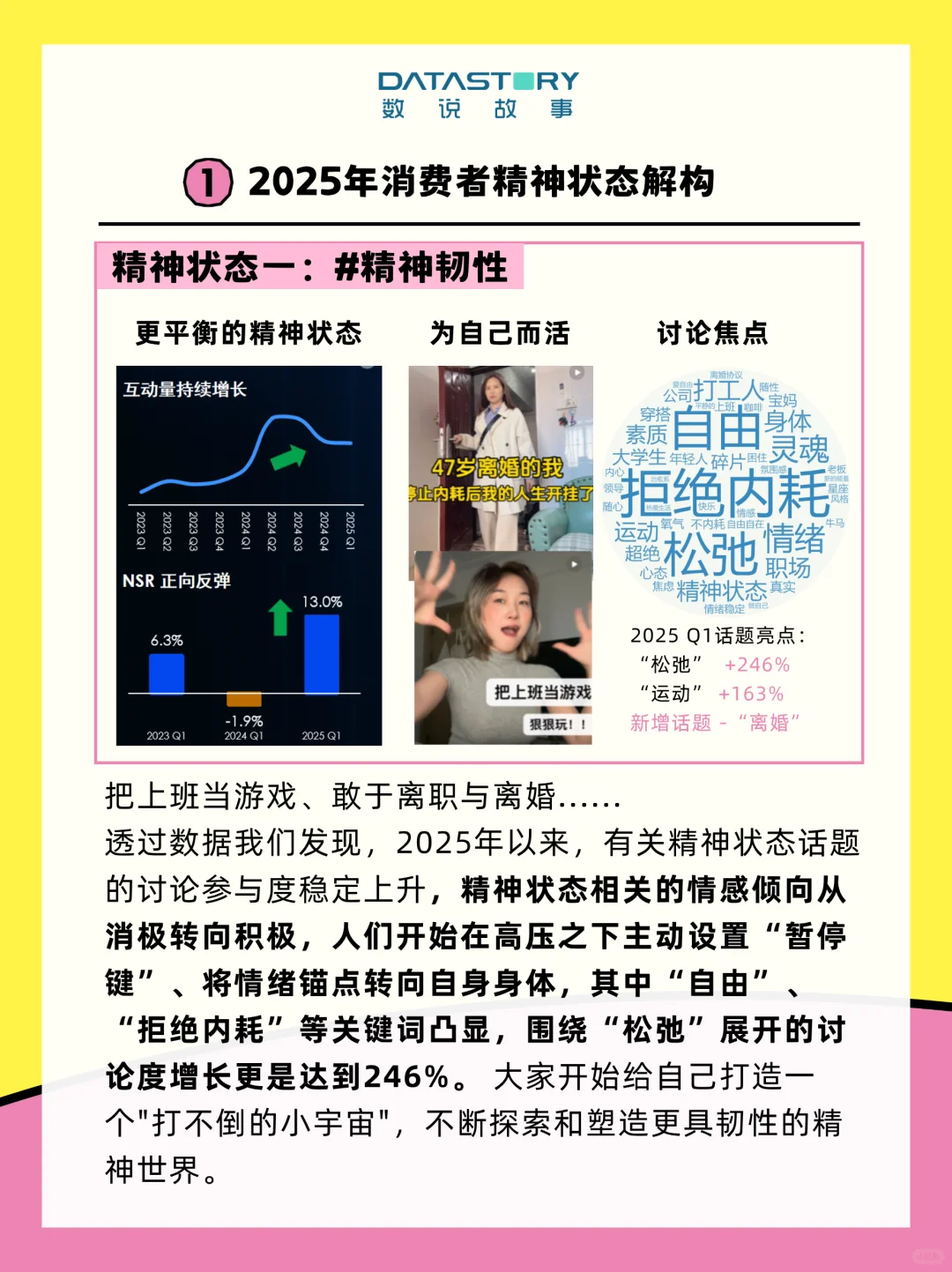 趋势报告 | 解构2025消费观的破茧与新生