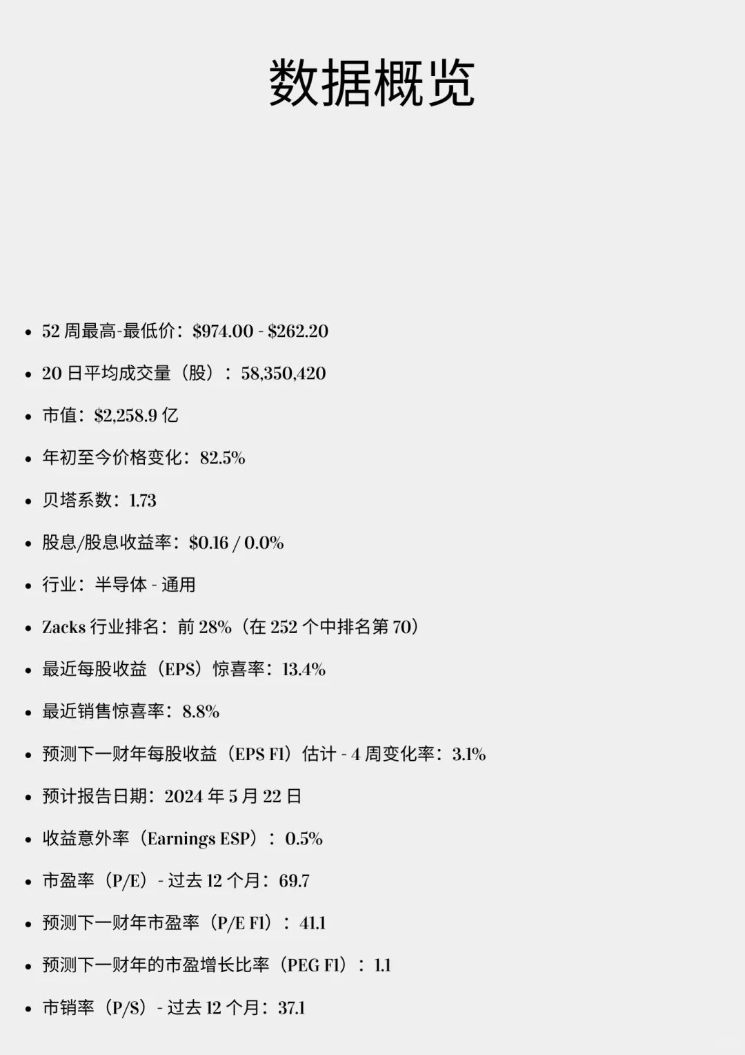研报: 英伟达