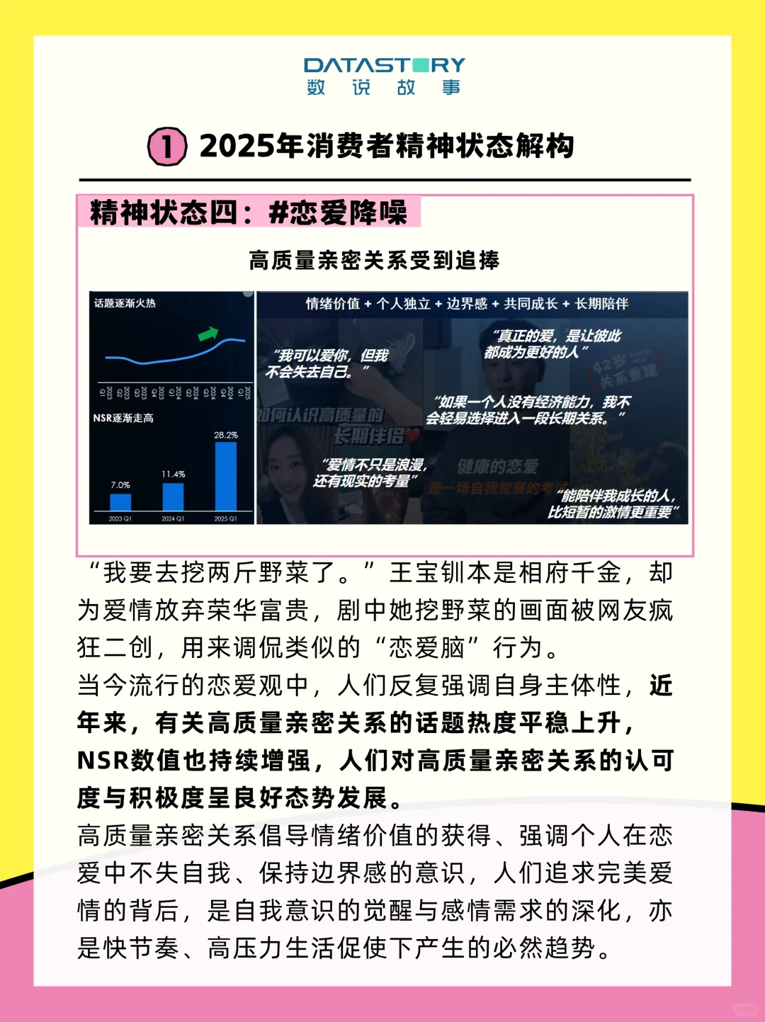 趋势报告 | 解构2025消费观的破茧与新生