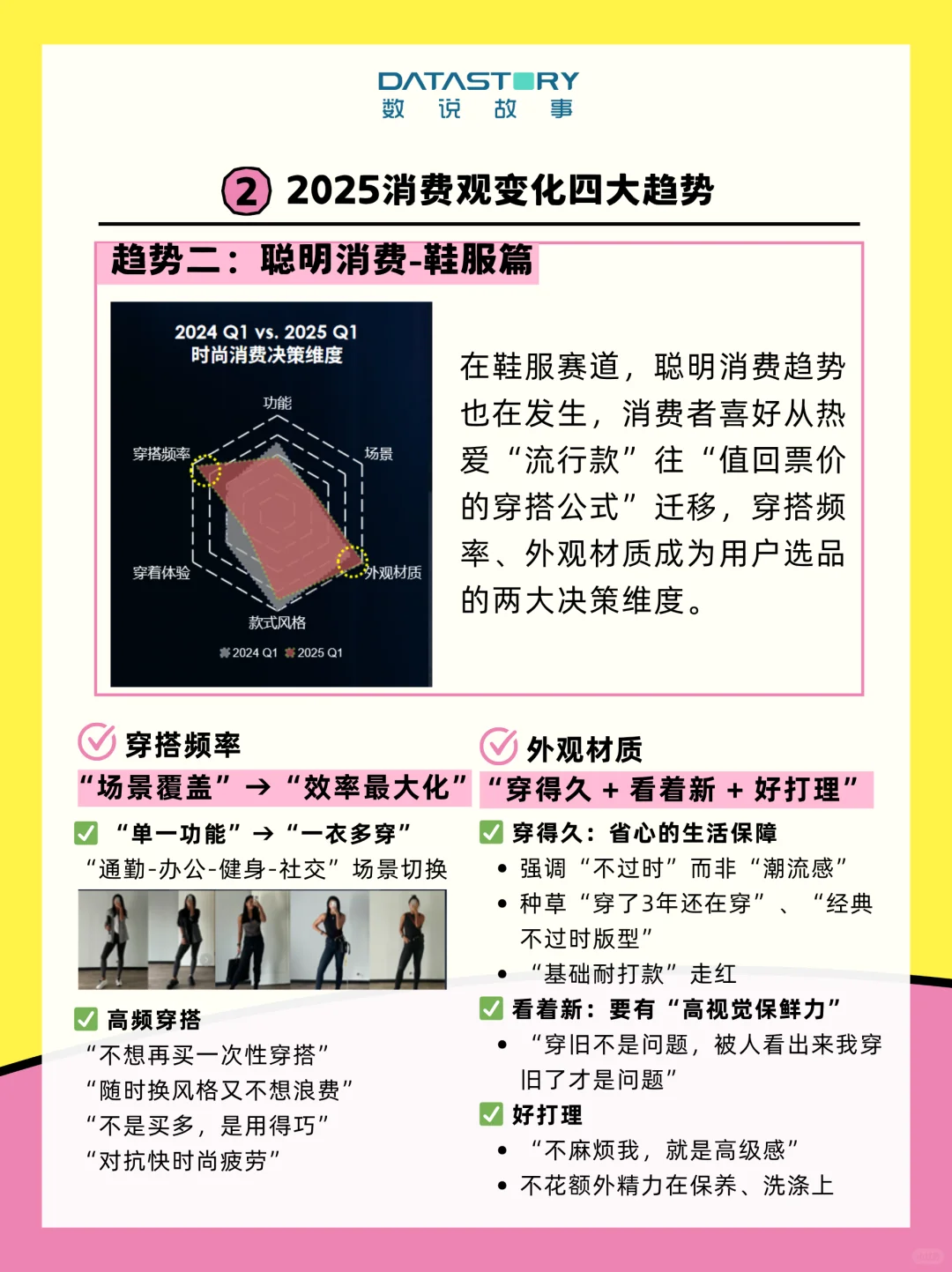 趋势报告 | 解构2025消费观的破茧与新生