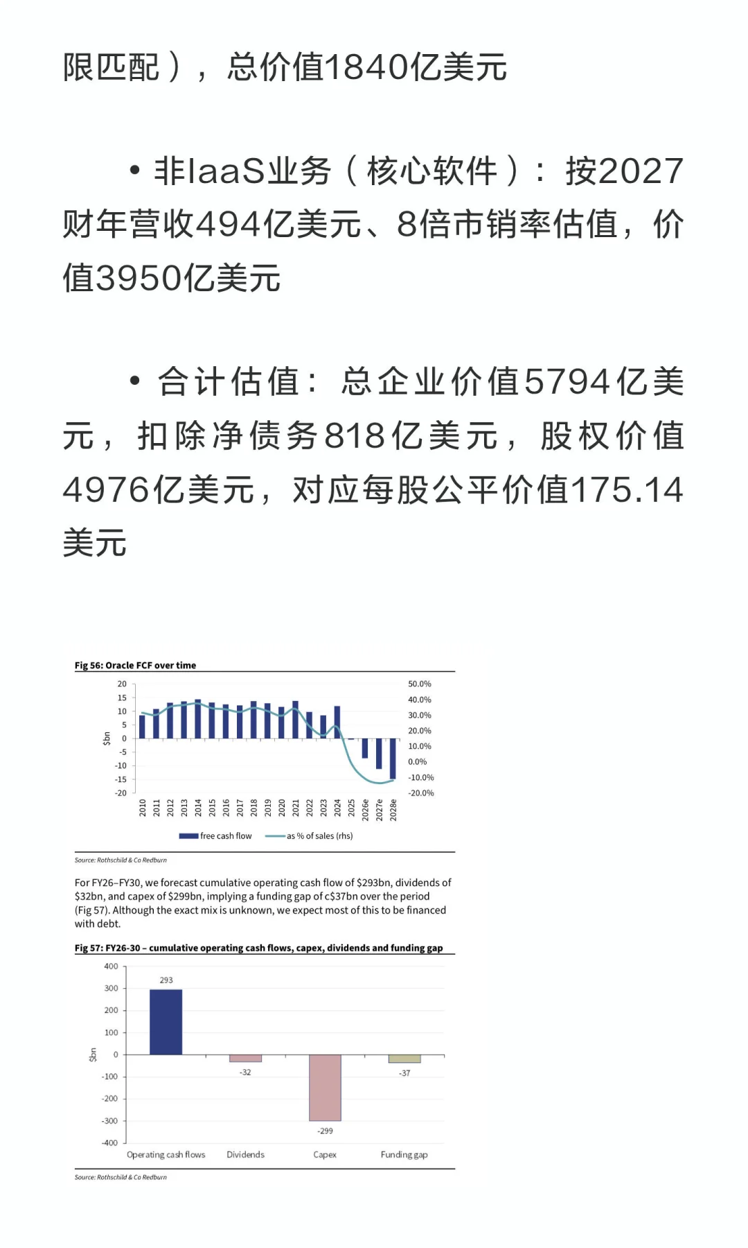红杉深度研报：“卖出”甲骨文（ORCL）—高