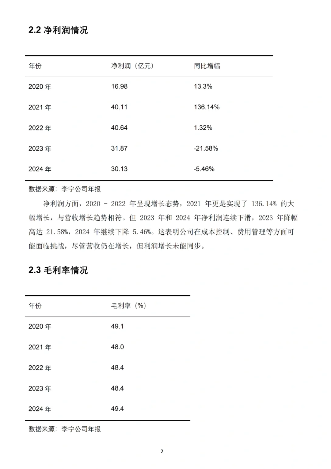 李宁2020-2024年财务分析报告🔥