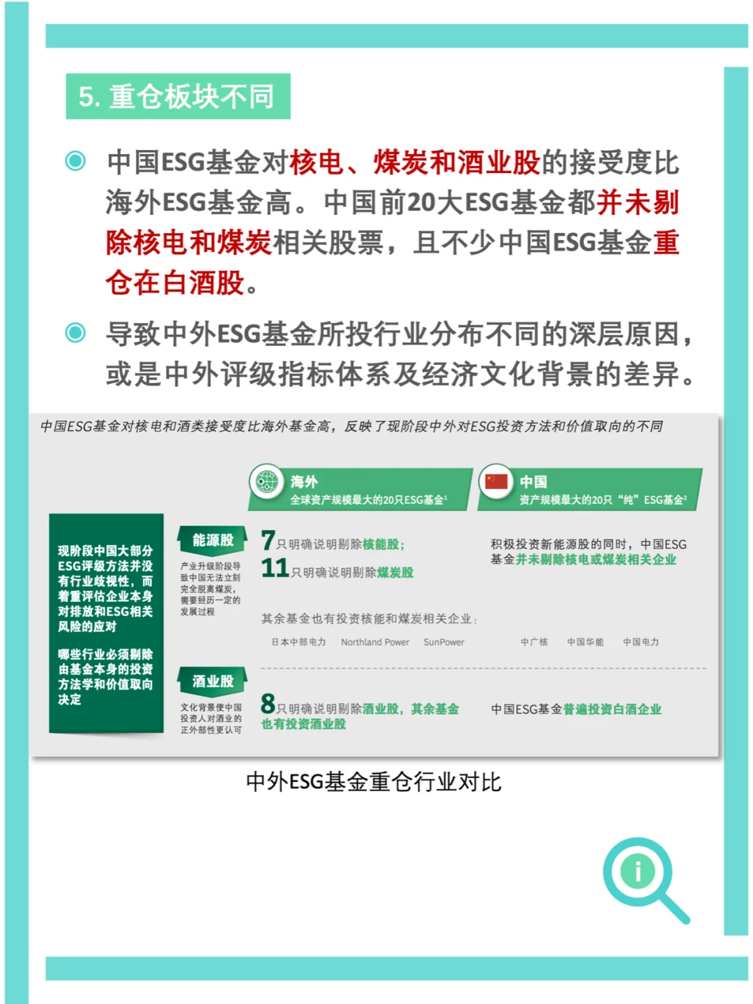 ESG研报解读｜中国ESG投资发展现状