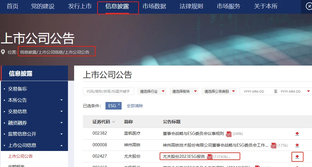 ESG报告哪里找？怎么找？