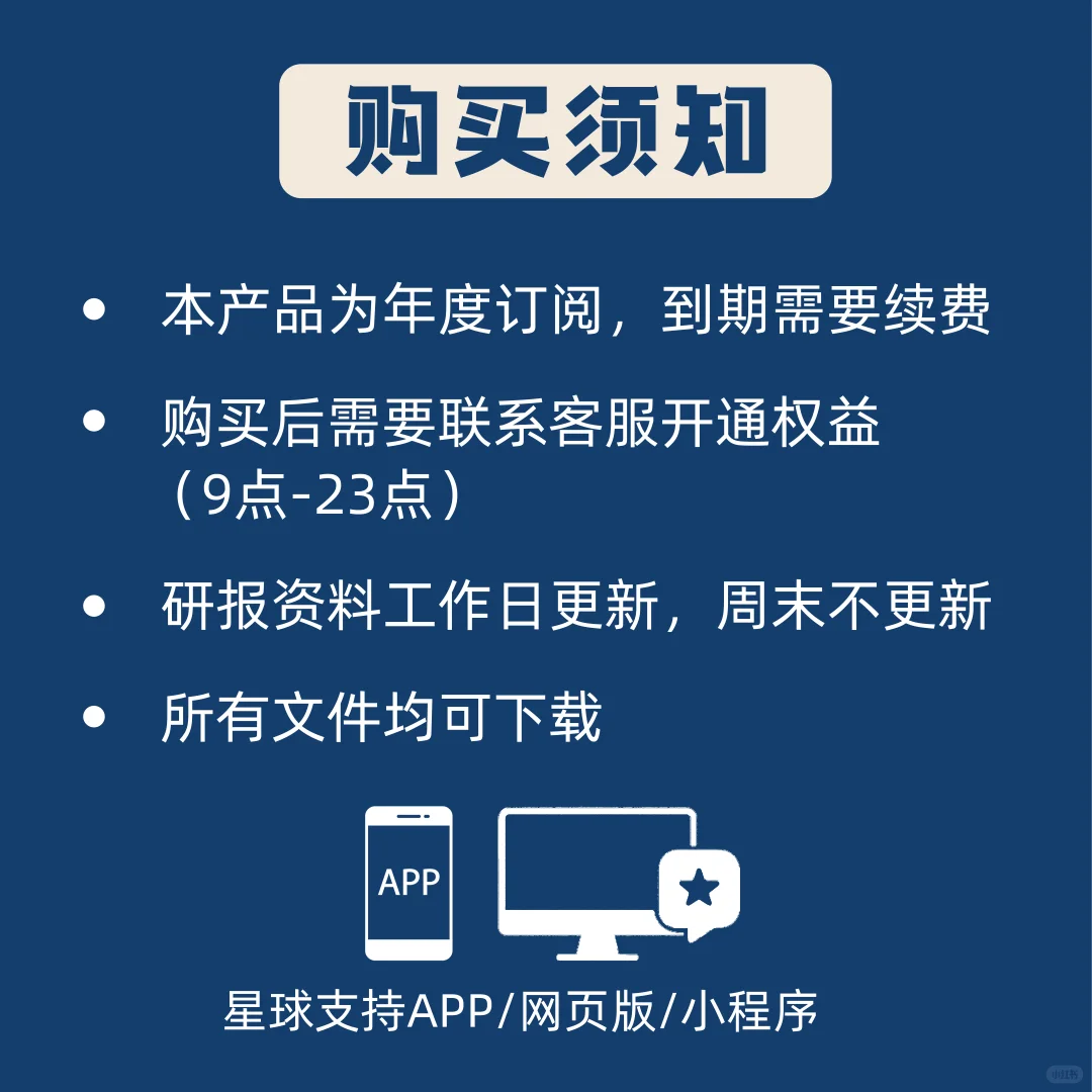 各种投行研报都在这了
