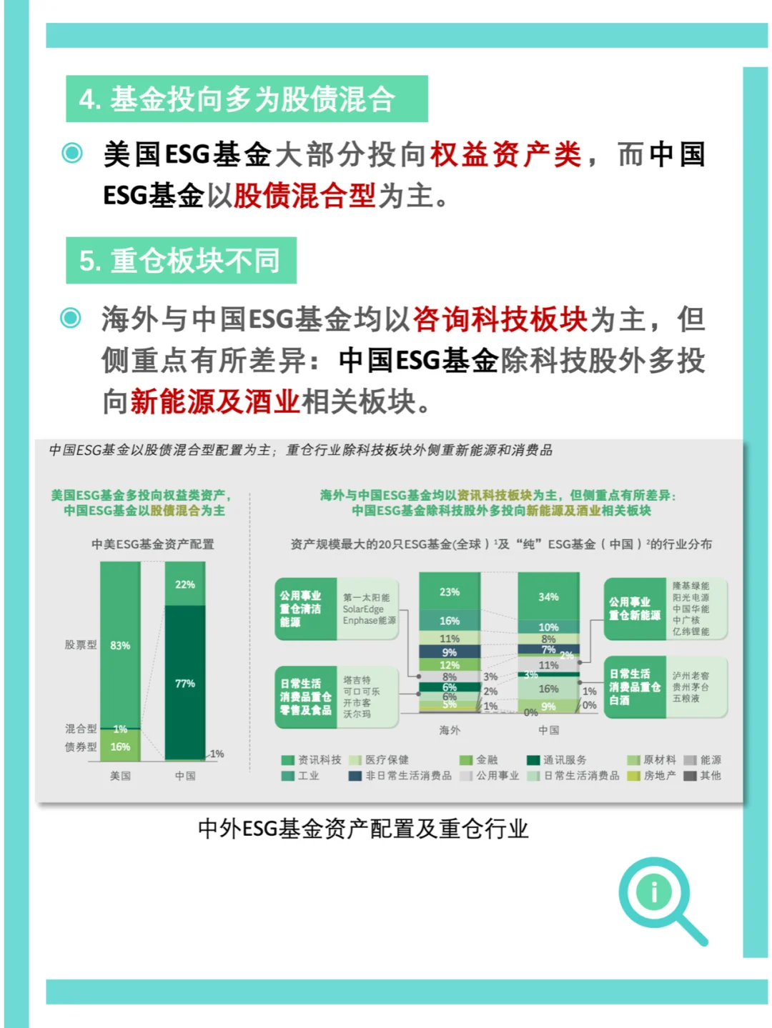 ESG研报解读｜中国ESG投资发展现状
