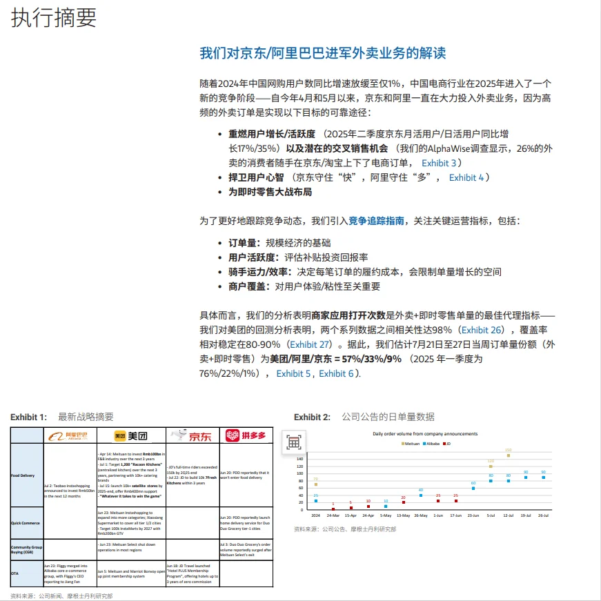 摩根士丹利研报：外卖大战最终的30分钟战场