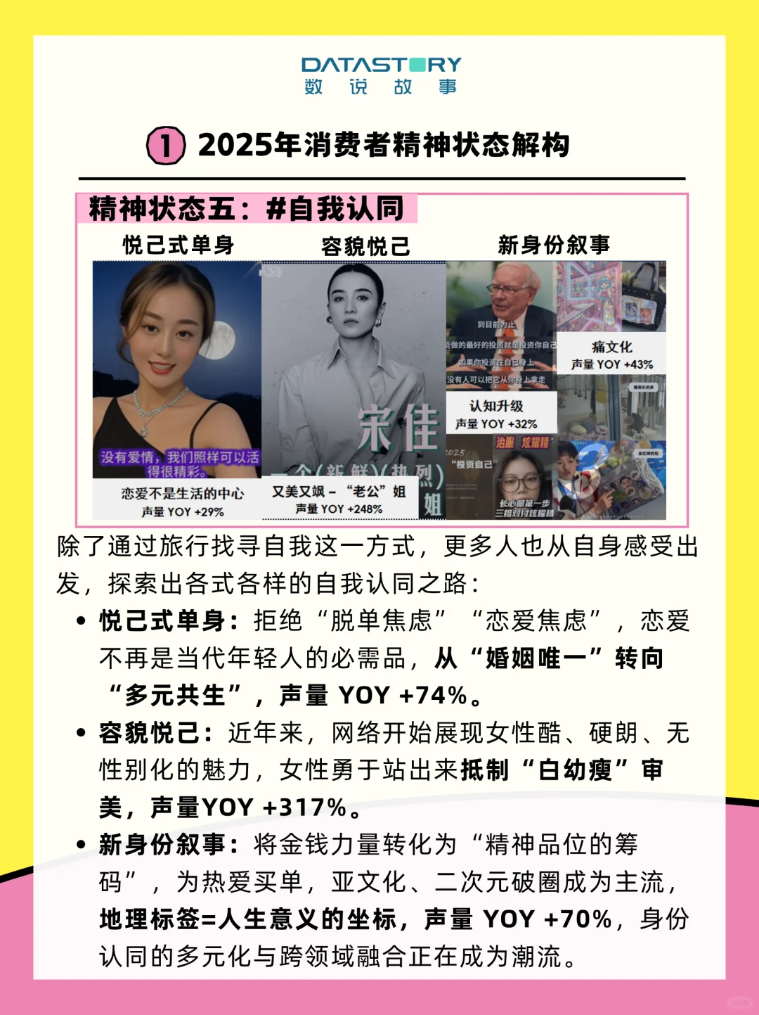 趋势报告 | 解构2025消费观的破茧与新生