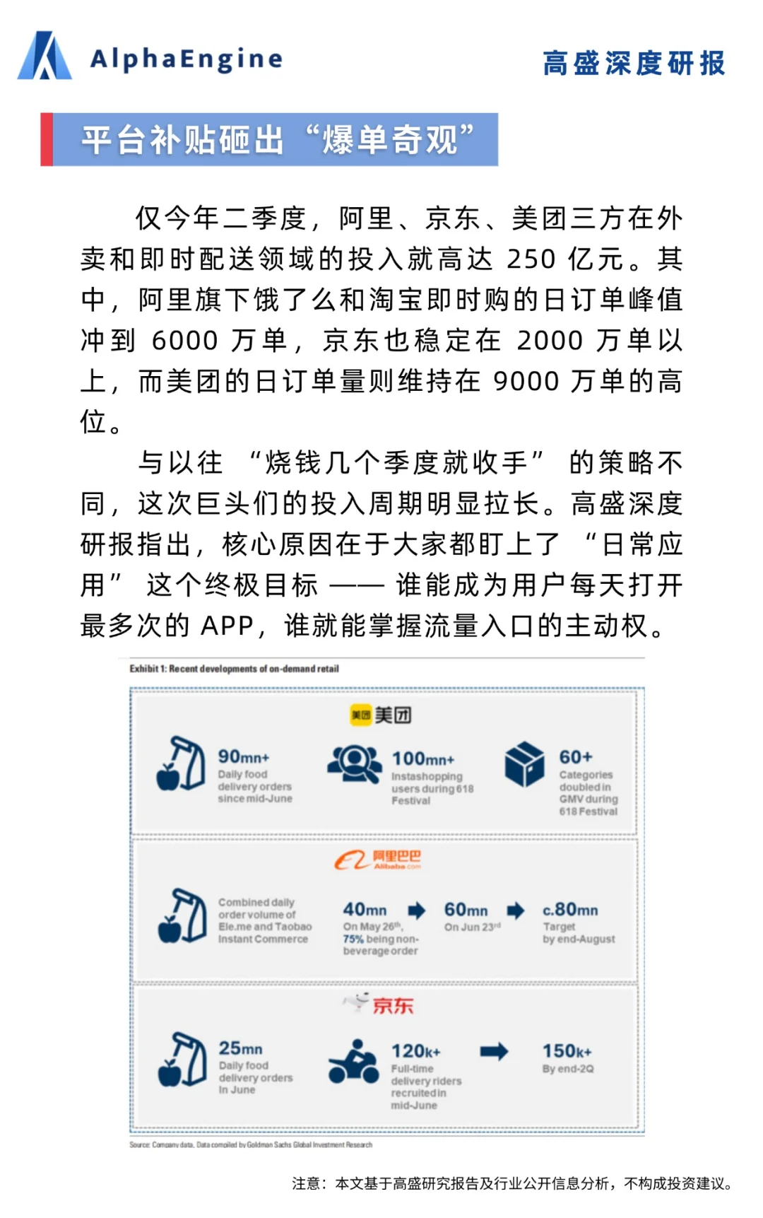 🧐高盛深度研报：外卖大战谁在买单？