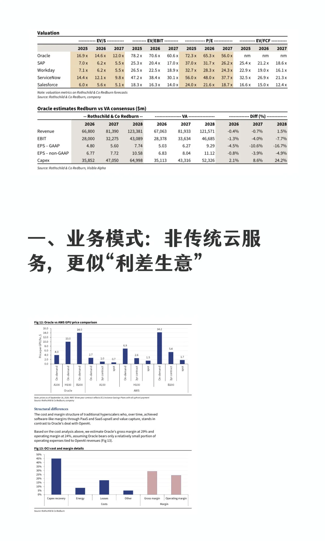 红杉深度研报：“卖出”甲骨文（ORCL）—高