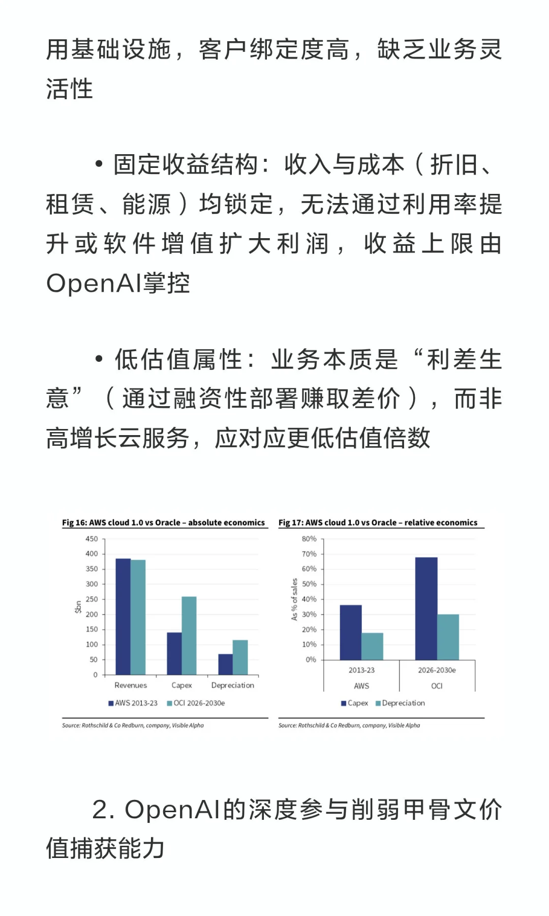 红杉深度研报：“卖出”甲骨文（ORCL）—高