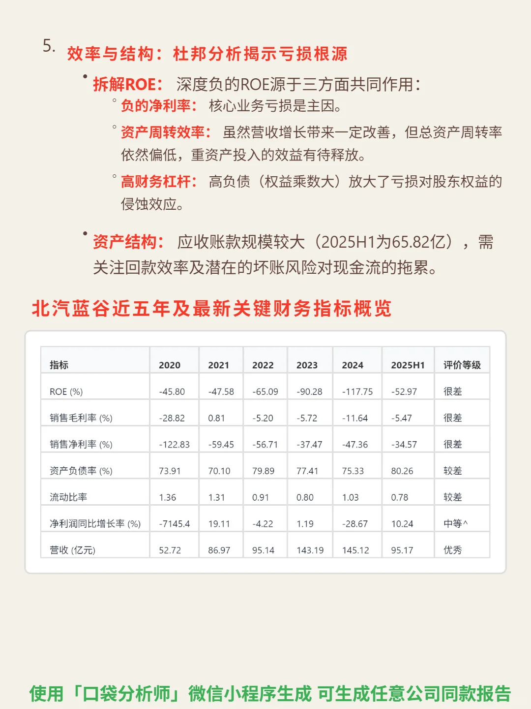 北汽蓝谷 4000 字深度研报