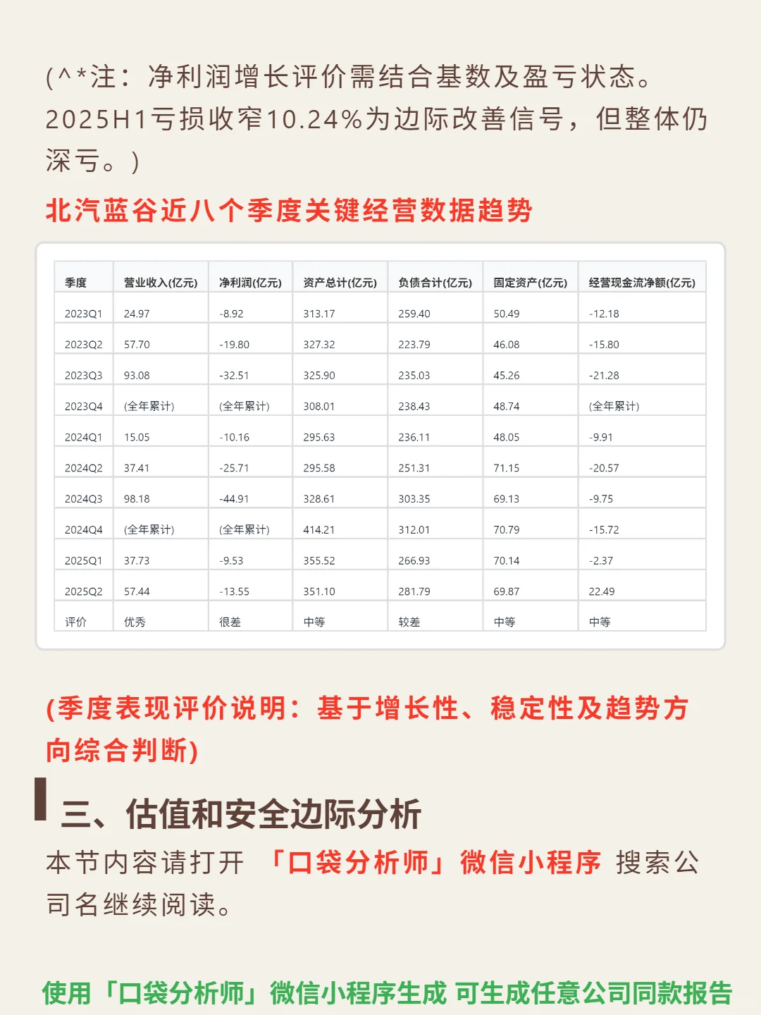 北汽蓝谷 4000 字深度研报