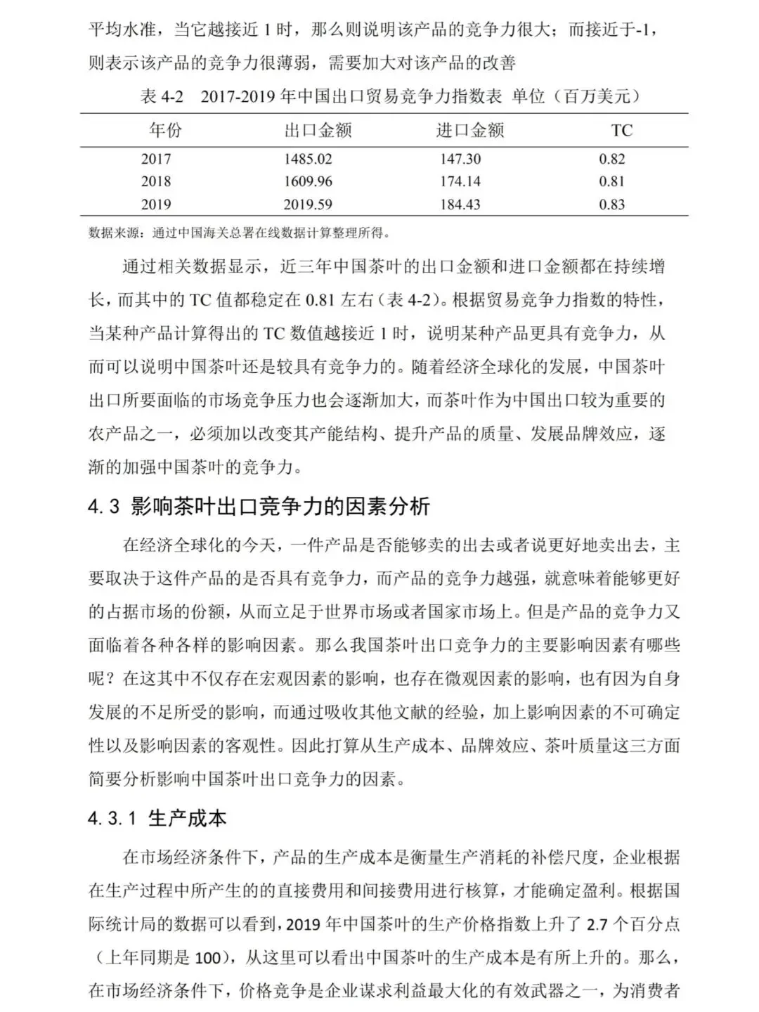 国际经济与贸易专业论文初稿