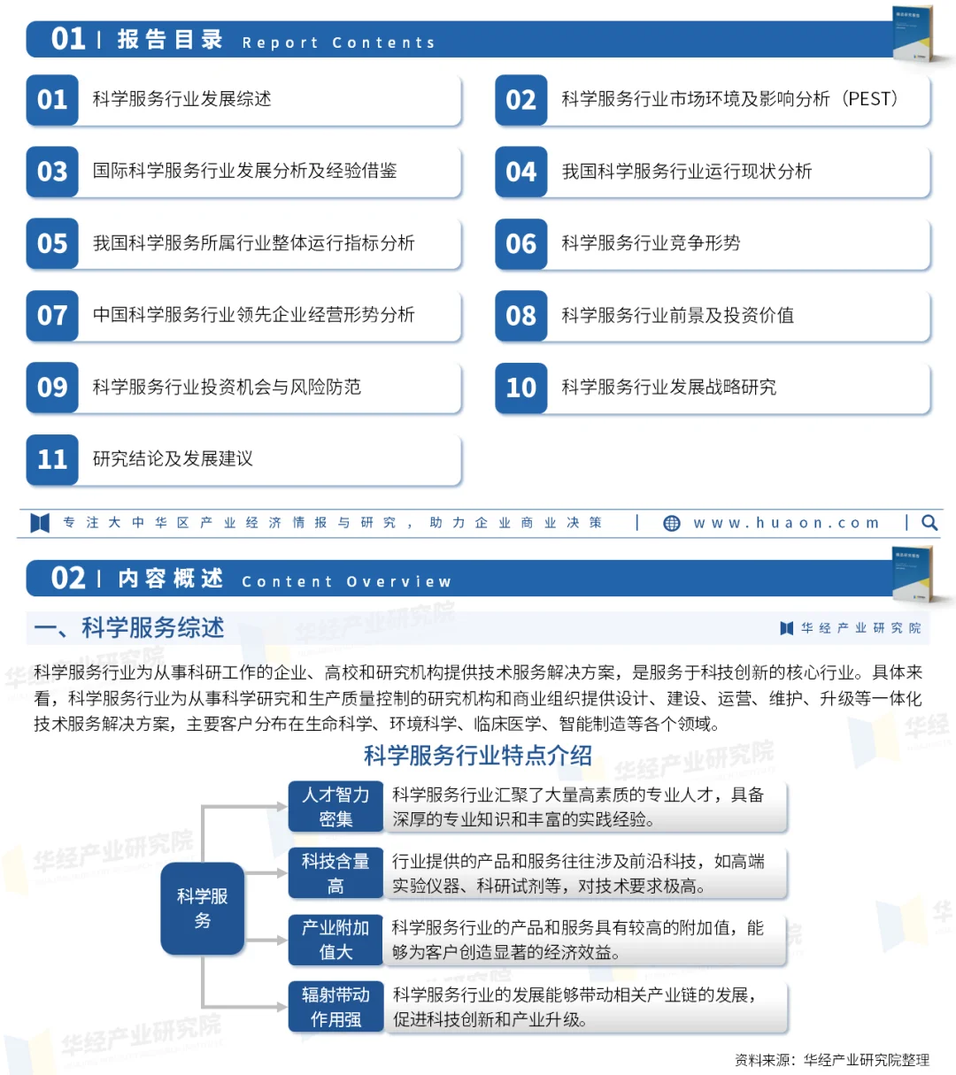 2025年中国科学服务行业市场深度分析报告
