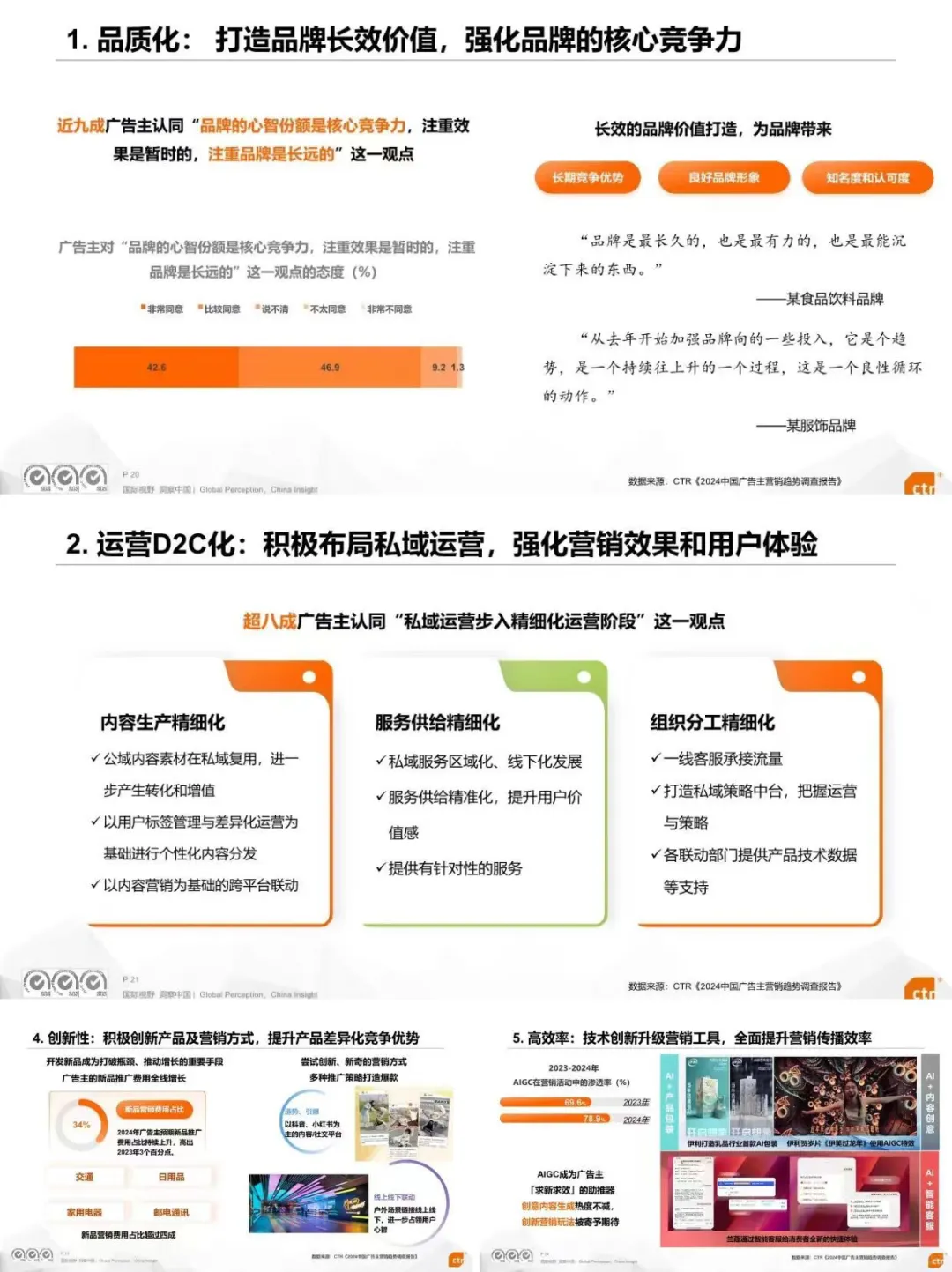 报告分享丨中国品牌传播洞察&新传播趋势