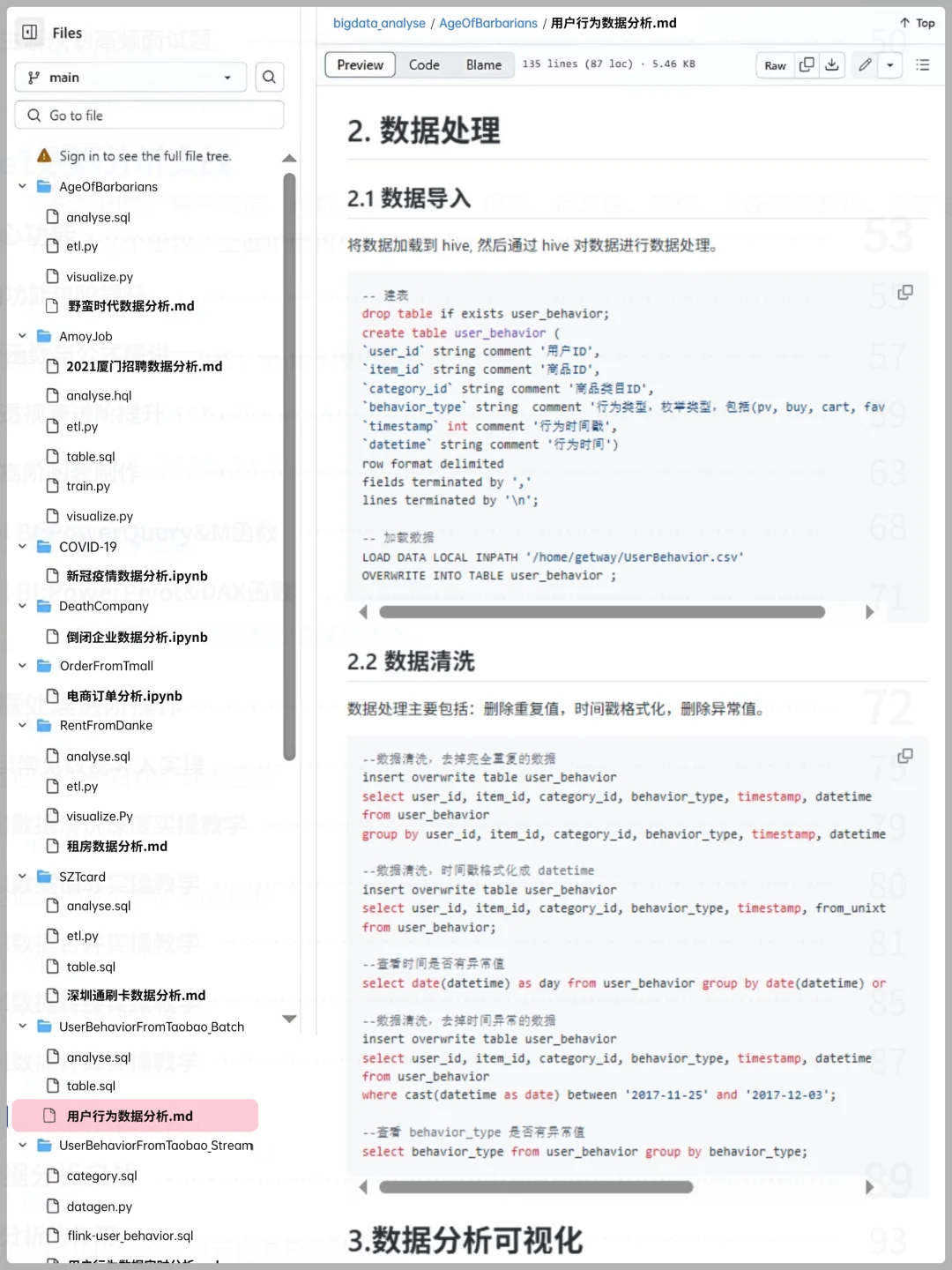 9个可以写进简历的数据分析真实项目（合集
