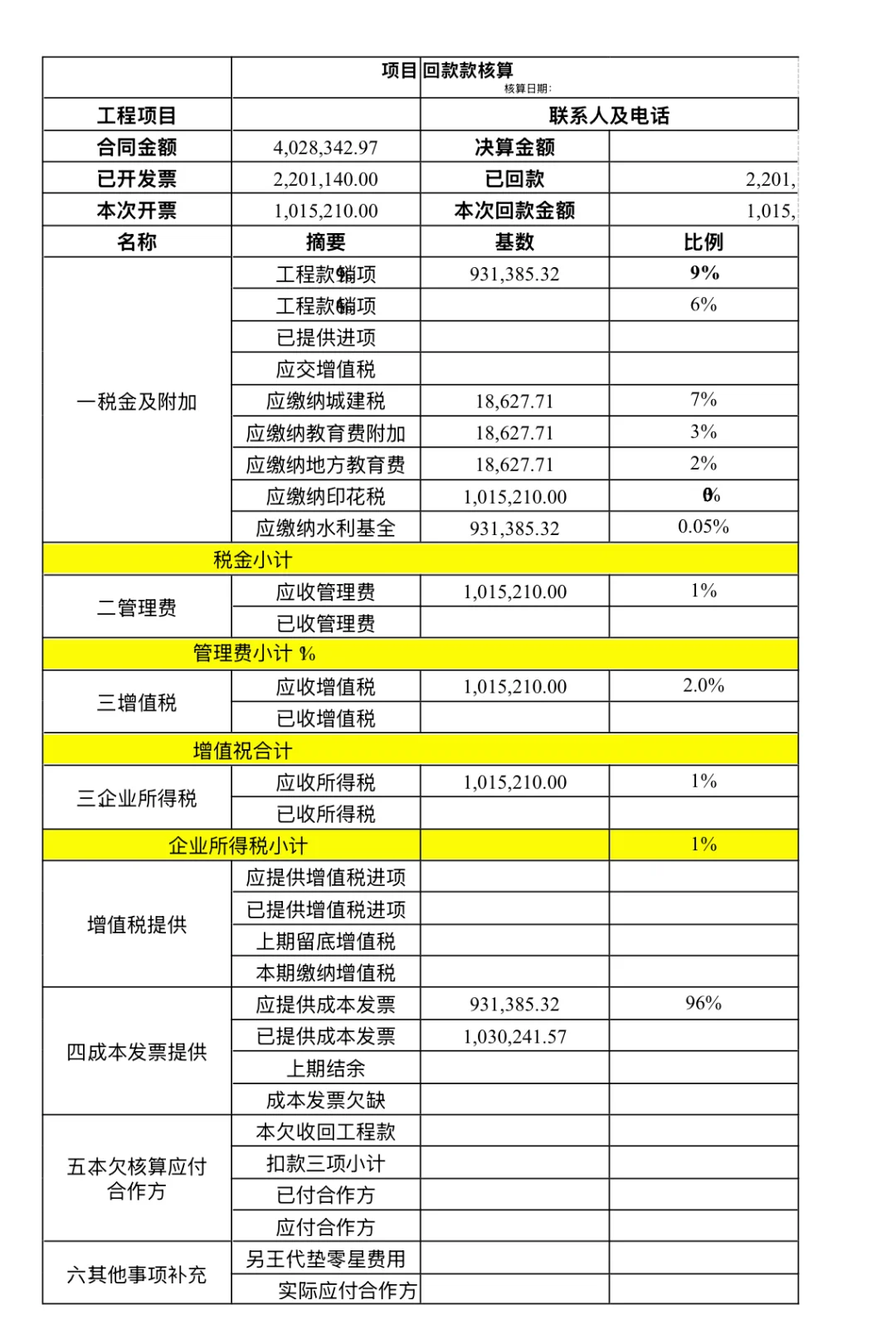 建筑行业挂靠项目回款计算表