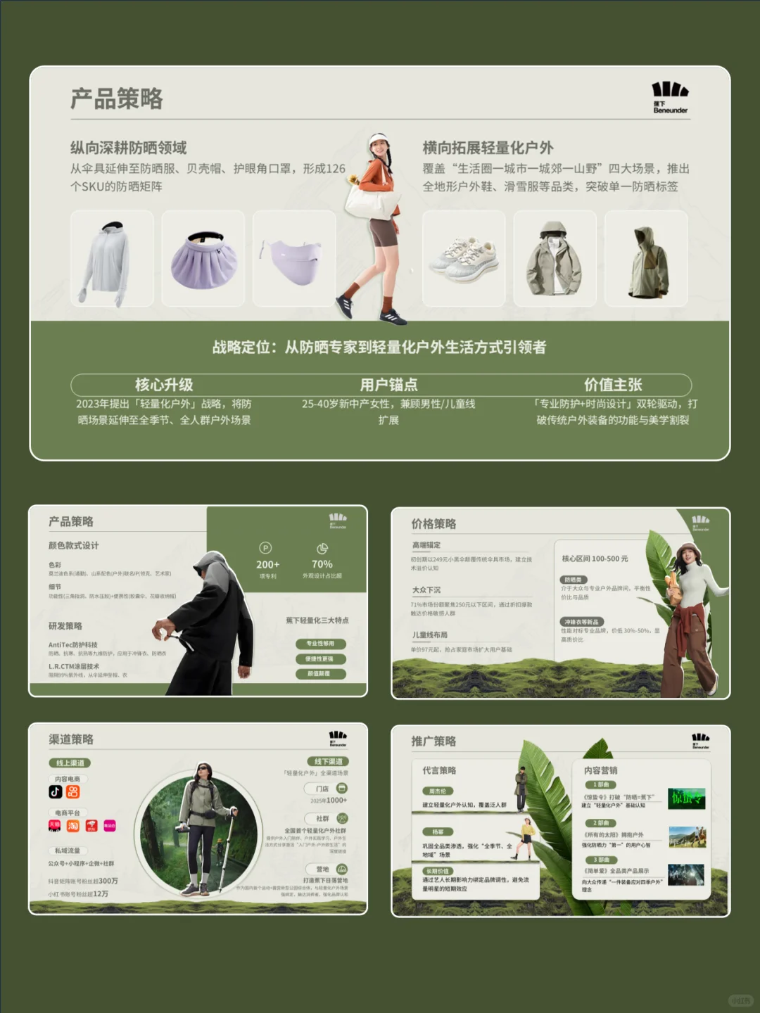 蕉下品牌分析PPT