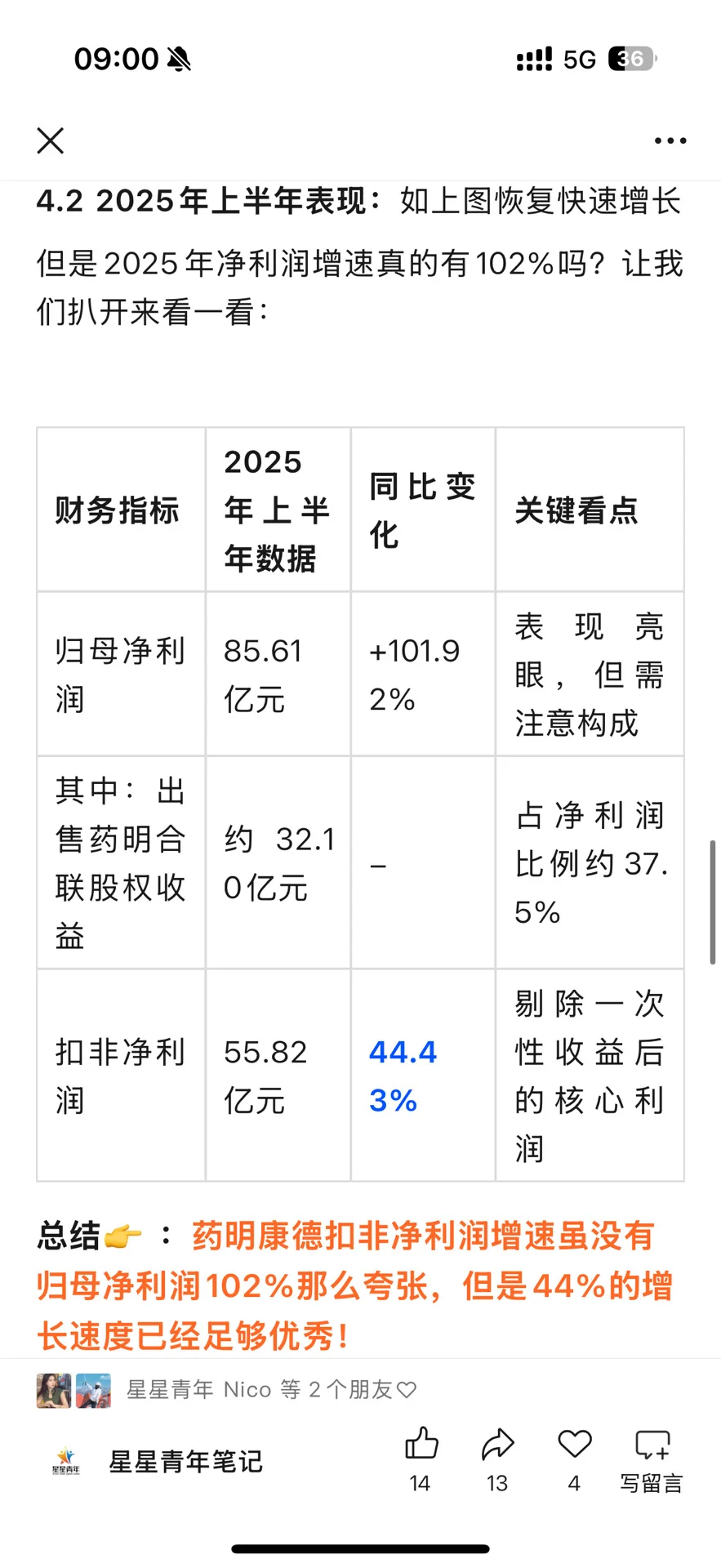 药明康德详细分析报告