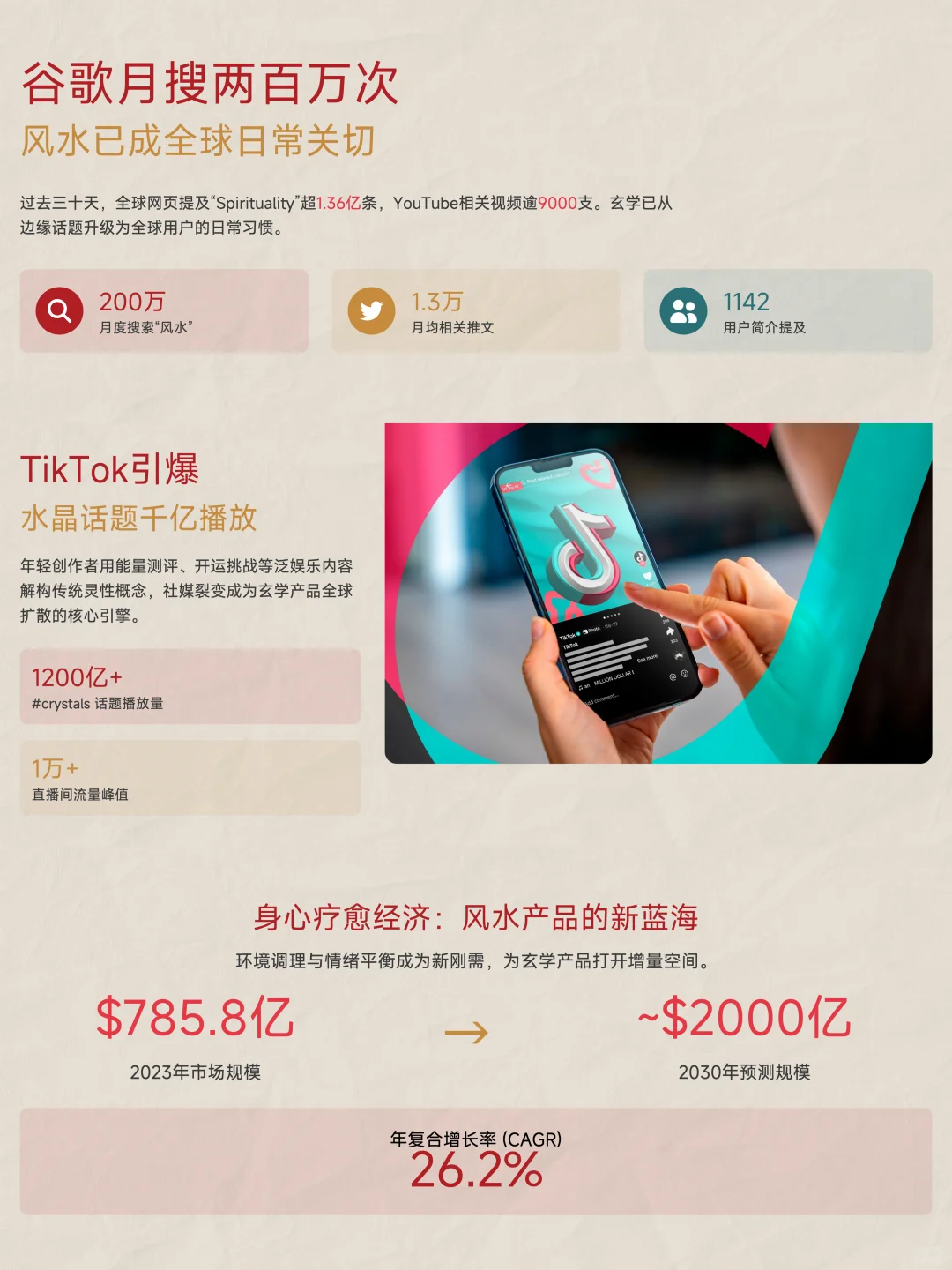 超全的xuanxue出海超全行业报告来啦