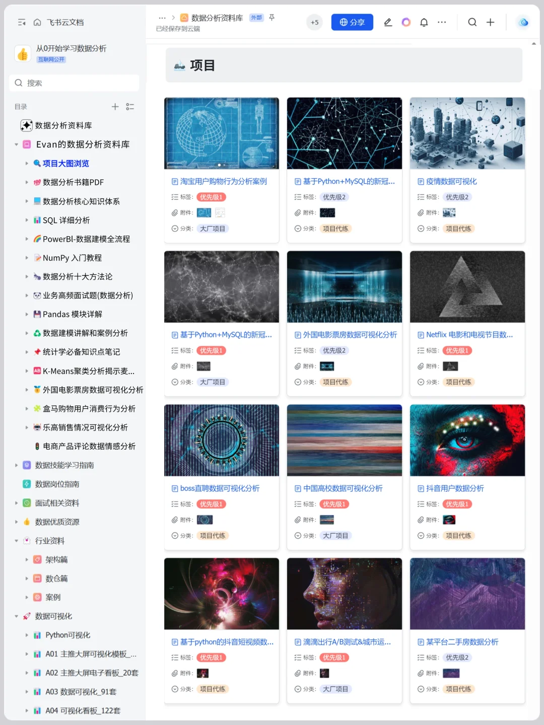 这个网站对数据分析堪称伟大！