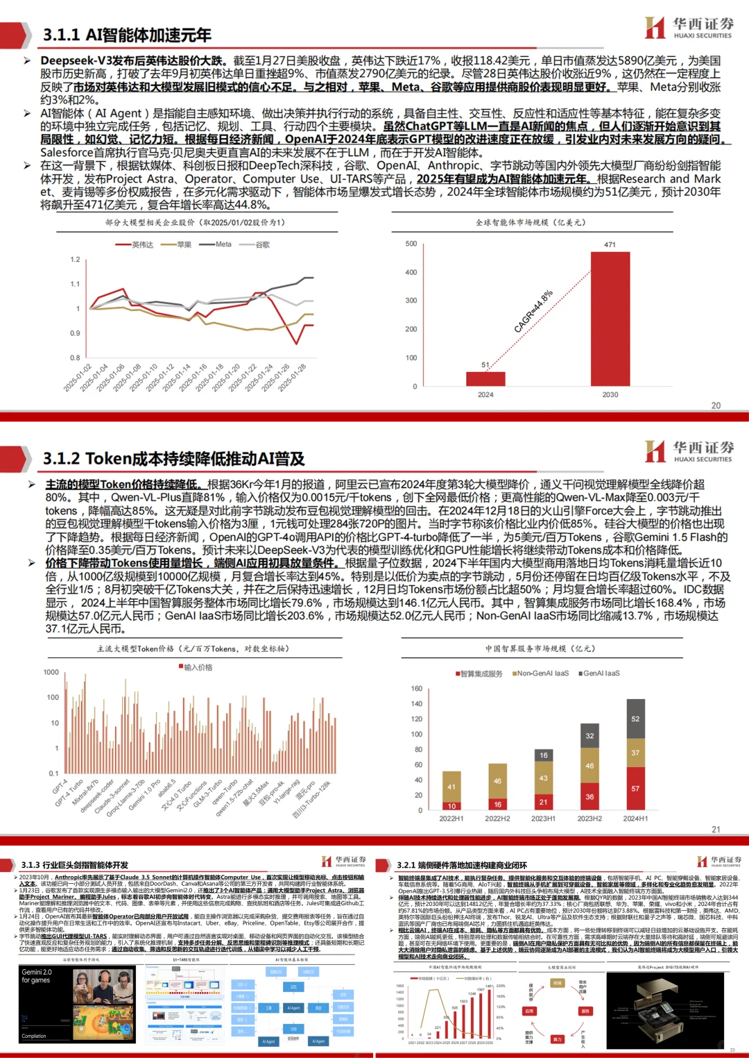 掌握AI行业最新动态，一份报告合集就能做到