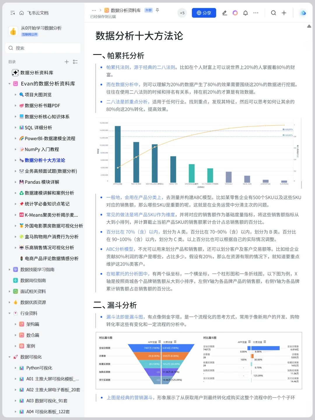 这个网站对数据分析堪称伟大！