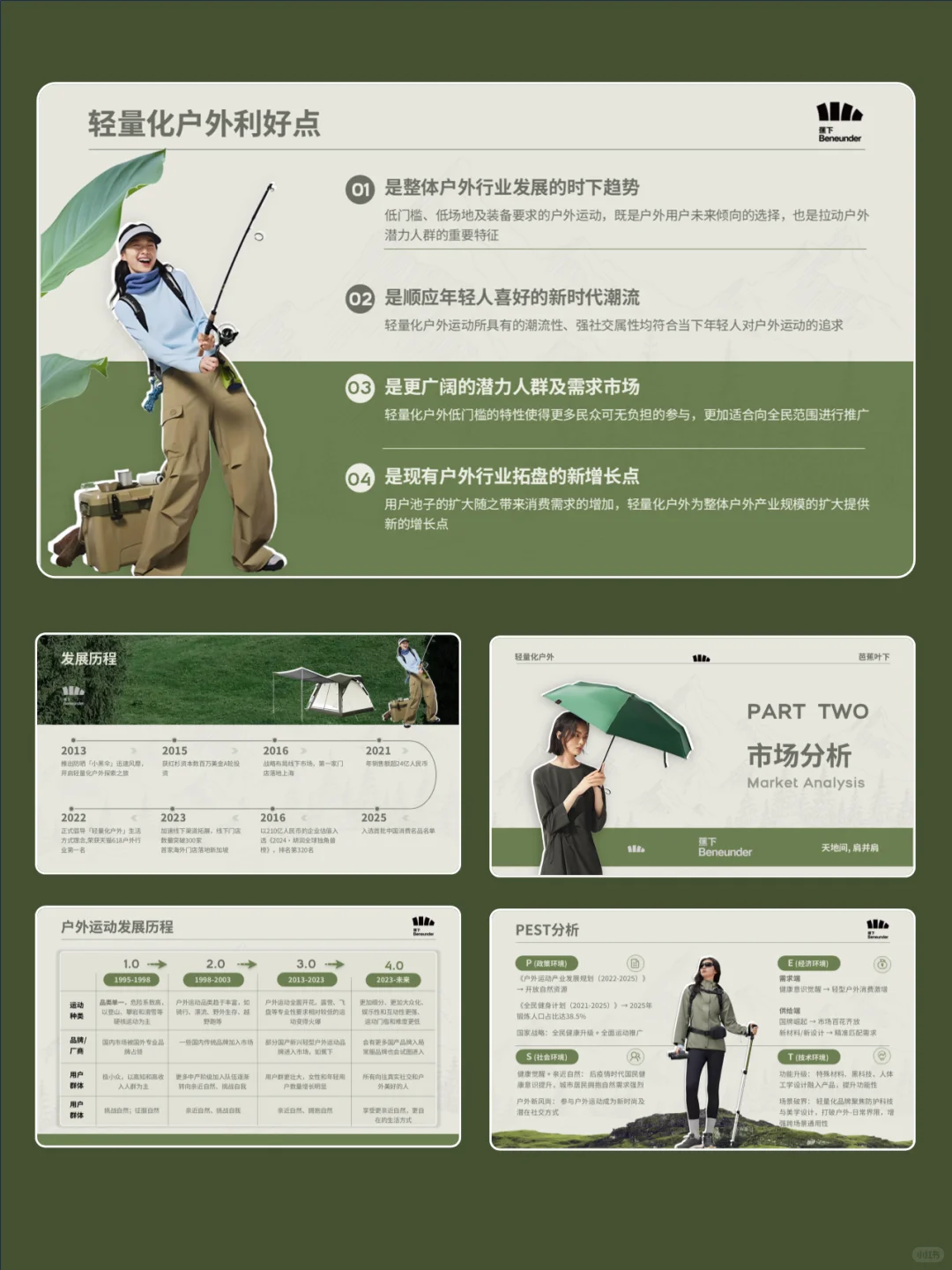 蕉下品牌分析PPT