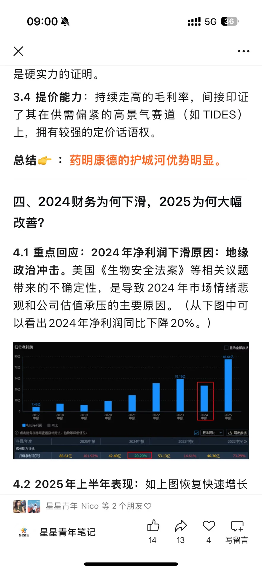 药明康德详细分析报告