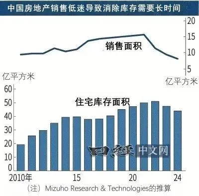 4月数据分析报告【纯干货版】