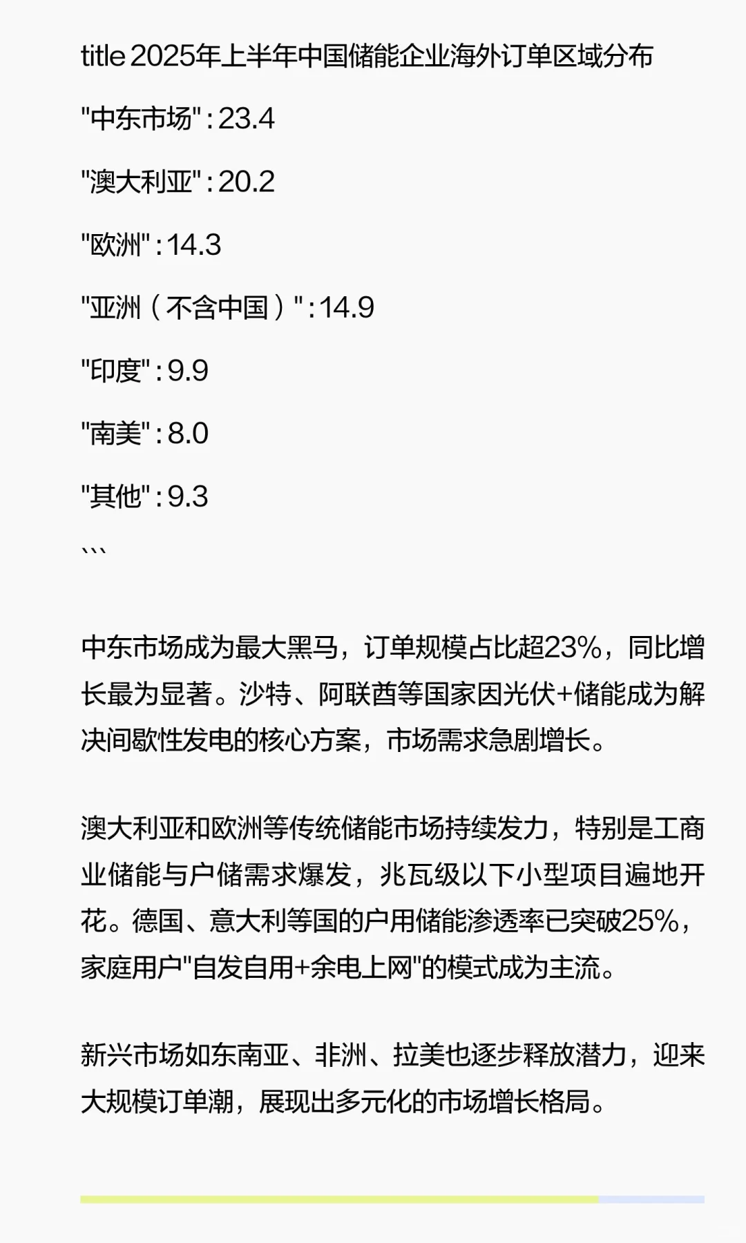 海外订单暴增220%！中国储能军团横扫全球市